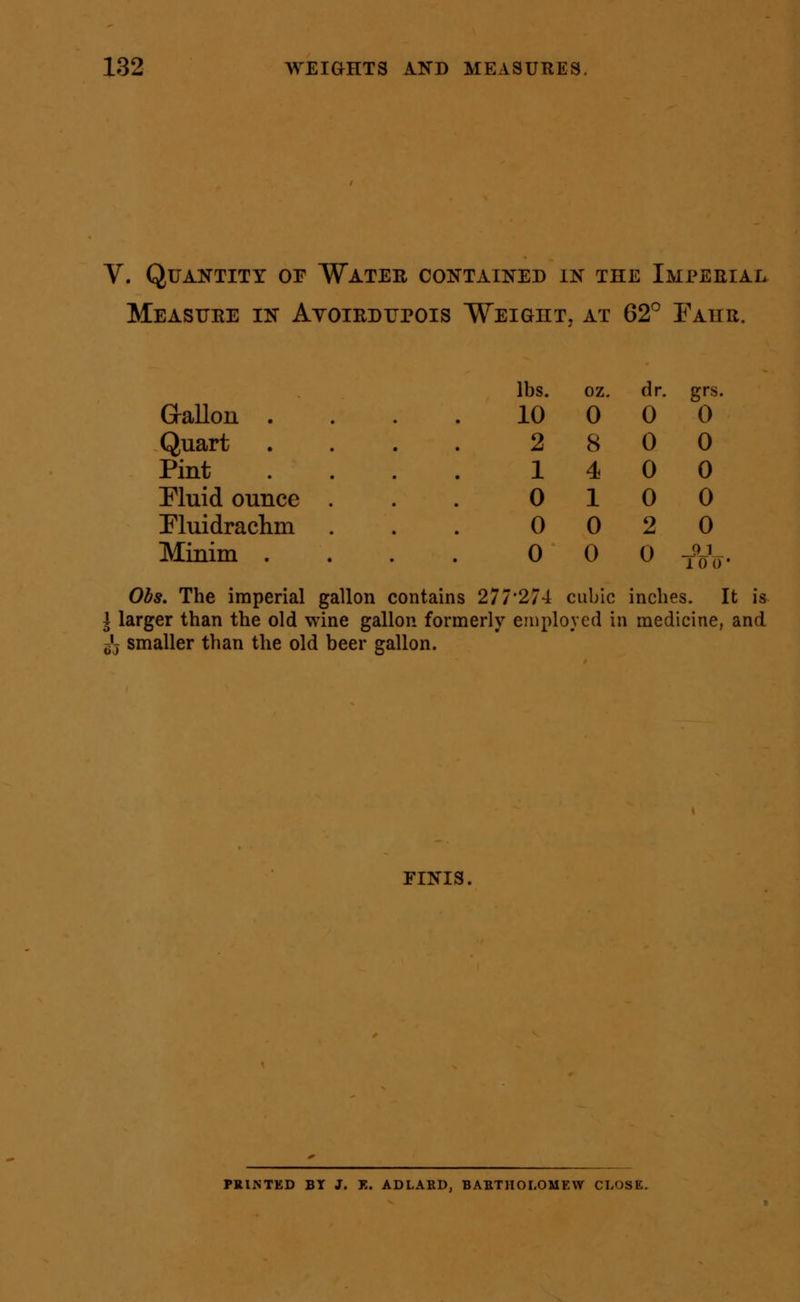 V. Quantity of Wateb contained in the Impeeial Measure in Ayoirdupois Weight, at 62^ Faur. Grallou . Quart Pint Fluid ounce Pluidrachm Minim . Obs, The imperial gallon contains 277*274 cubic inches. It is I larger than the old wine gallon formerly employed in medicine, and g'j smaller than the old beer gallon. lbs. oz. dr. grs. 10 0 0 0 2 8 0 0 1 4 0 0 0 1 0 0 0 0 2 0 0 0 0 91 1 n ~i\ FINIS. PKINTED BT J. K. ADLAKD, BAETHOLOMEW CLOSE,