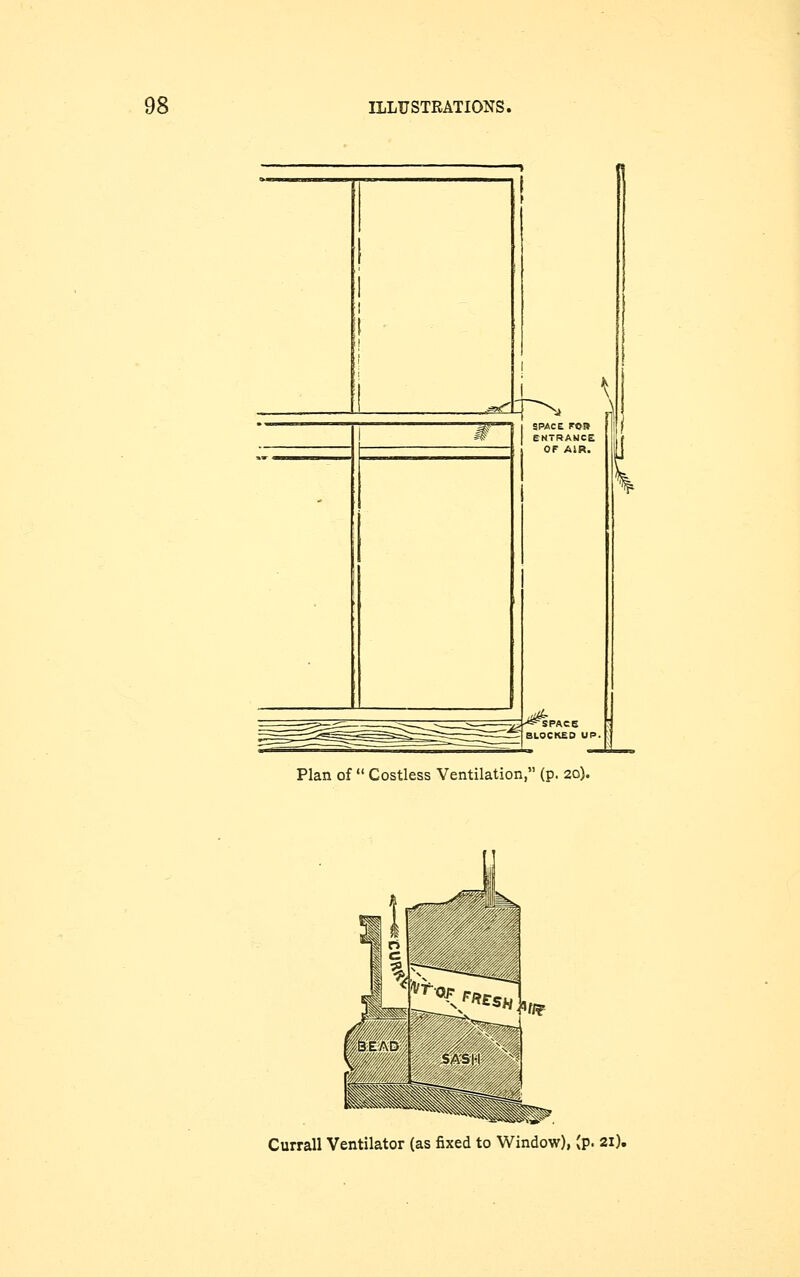 space ros» ENTRANCE OF AIR. Plan of  Costless Ventilation, (p. 20). Currall Ventilator (as fixed to Window), (p. 21).