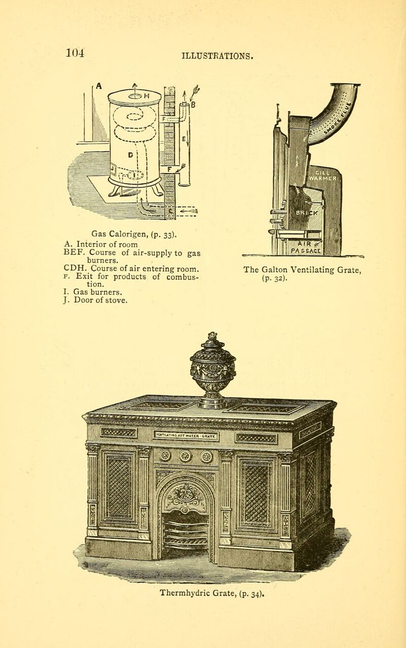 Gas Calorigen, (p. 33). A. Interior of room BEF. Course of air-supply to gas burners. CDH. Course of air entering room. f. Exit for products of combus- tion. I. Gas burners. J. Door of stove. The Galton Ventilating Grate, (p. 32). Thermhydric Grate, (p. 34).