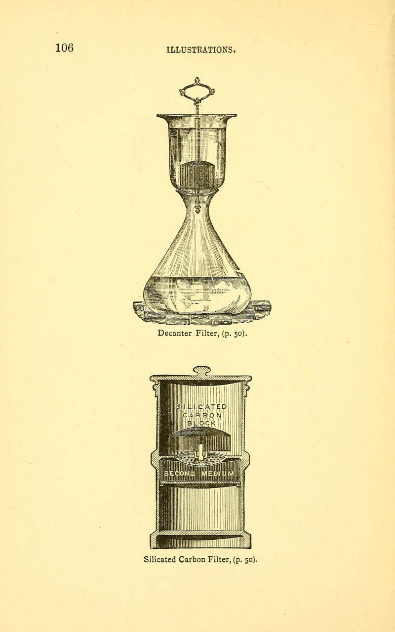 Decanter Filter, (p. 50). Silicated Carbon Filter, (p. 50).