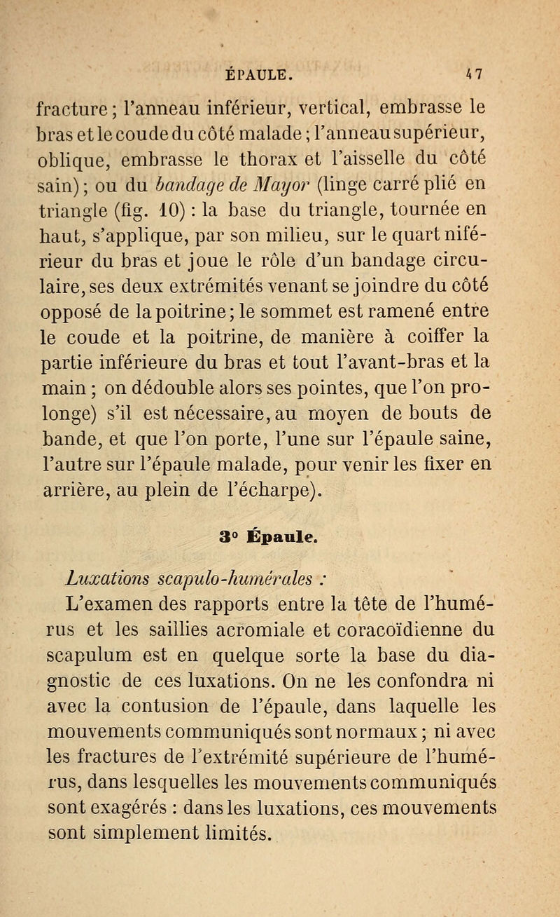 fracture ; l'anneau inférieur, vertical, embrasse le bras et le coude du côté malade; l'anneau supérieur, oblique, embrasse le thorax et l'aisselle du côté sain) ; ou du bandage de May or (linge carré plié en triangle (fig. 10) : la base du triangle, tournée en haut, s'applique, par son milieu, sur le quart nifé- rieur du bras et joue le rôle d'un bandage circu- laire, ses deux extrémités venant se joindre du côté opposé de la poitrine; le sommet est ramené entre le coude et la poitrine, de manière à coiffer la partie inférieure du bras et tout l'avant-bras et la main ; on dédouble alors ses pointes, que l'on pro- longe) s'il est nécessaire, au moyen de bouts de bande, et que l'on porte, l'une sur l'épaule saine, l'autre sur l'épaule malade, pour venir les fixer en arrière, au plein de l'écharpe). 3° Épaule. Luxations scapulo-humer aies : L'examen des rapports entre la tête de l'humé- rus et les saillies acromiale et coracoïdienne du scapulum est en quelque sorte la base du dia- gnostic de ces luxations. On ne les confondra ni avec la contusion de l'épaule, dans laquelle les mouvements communiqués sont normaux ; ni avec les fractures de l'extrémité supérieure de l'humé- rus, dans lesquelles les mouvements communiqués sont exagérés : dans les luxations, ces mouvements sont simplement limités.