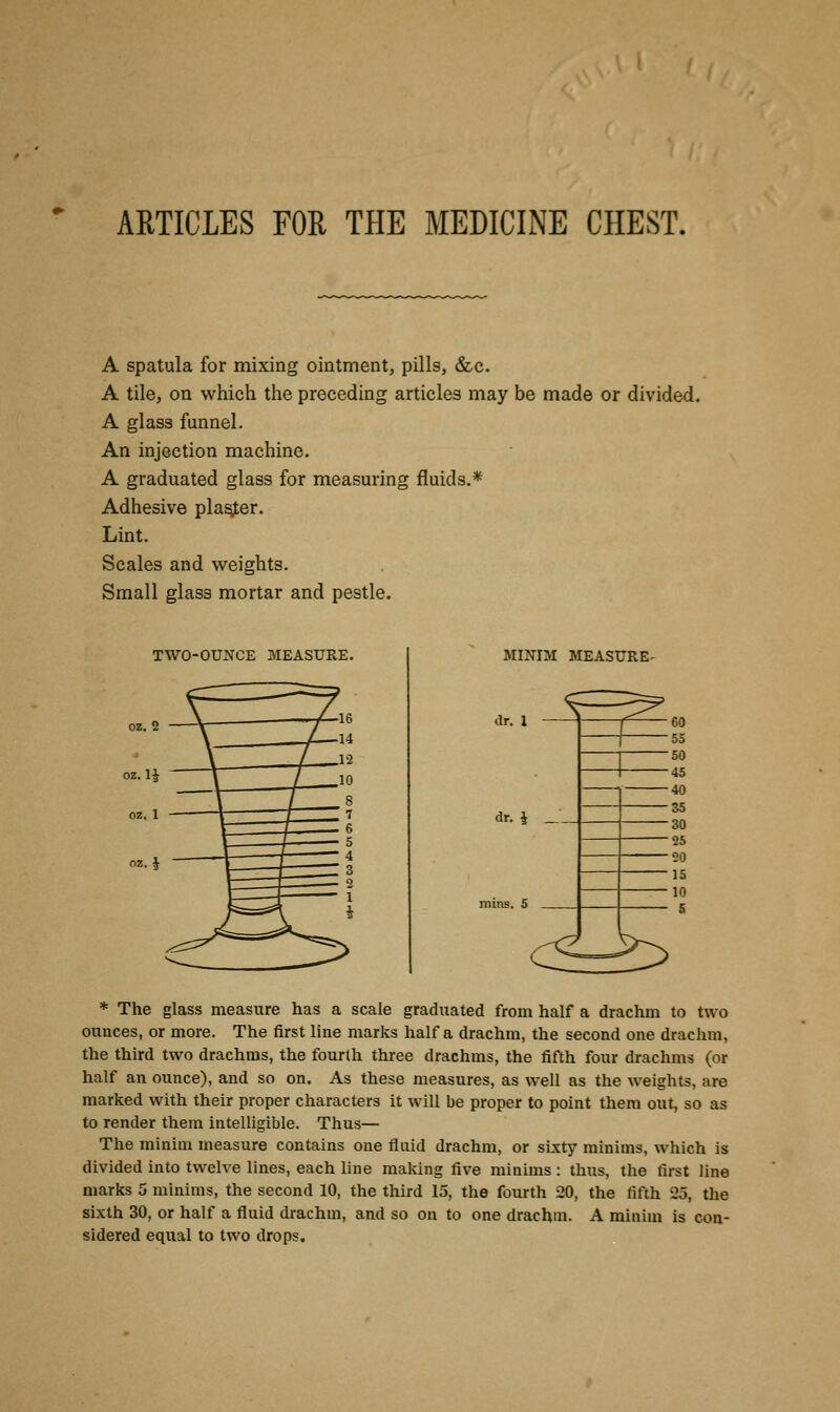 ARTICLES FOR THE MEDICINE CHEST. A spatula for mixing ointment, pills, &c. A tile, on which the preceding articles may be made or divided. A glass funnel. An injection machine. A graduated glass for measuring fluids.* Adhesive piaster. Lint. Scales and weights. Small glass mortar and pestle. TWO-OUNCE MEASURE. MINIM MEASURE- * The glass measure has a scale graduated from half a drachm to two ounces, or more. The first line marks half a drachm, the second one drachm, the third two drachms, the fourth three drachms, the fifth four drachms (or half an ounce), and so on. As these measures, as well as the weights, are marked with their proper characters it will be proper to point them out, so as to render them intelligible. Thus— The minim measure contains one fluid drachm, or sixty minims, which is divided into twelve lines, each line making five minims: thus, the first line marks 5 minims, the second 10, the third 15, the fourth 20, the fifth -25. the sixth 30, or half a fluid drachm, and so on to one drachm. A minim is con- sidered equal to two drops.