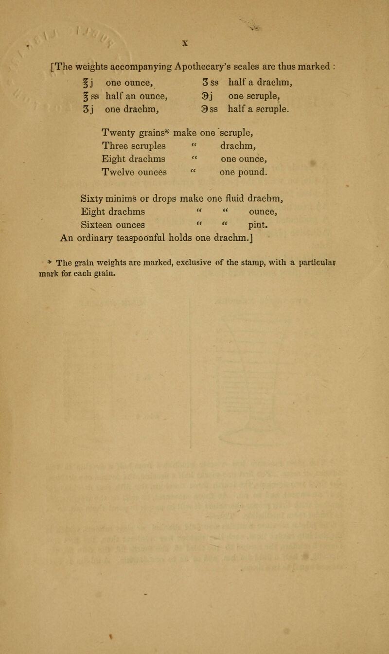 [The weights accompanying Apothecary's scales are thus marked : §j one ounce, 3ss half a drachm, § ss half an ounce, 3j one scruple, 3j one drachm, 9ss half a scruple. Twenty grains* make one scruple, Three scruples  drachm, Eight drachms  one ounce, Twelve ounces  one pound. Sixty minims or drops make one fluid drachm, Eight drachms   ounce, Sixteen ounces   pint. An ordinary teaspoonful holds one drachm.J * The grain weights are marked, exclusive of the stamp, with a particular mark for each gtain.