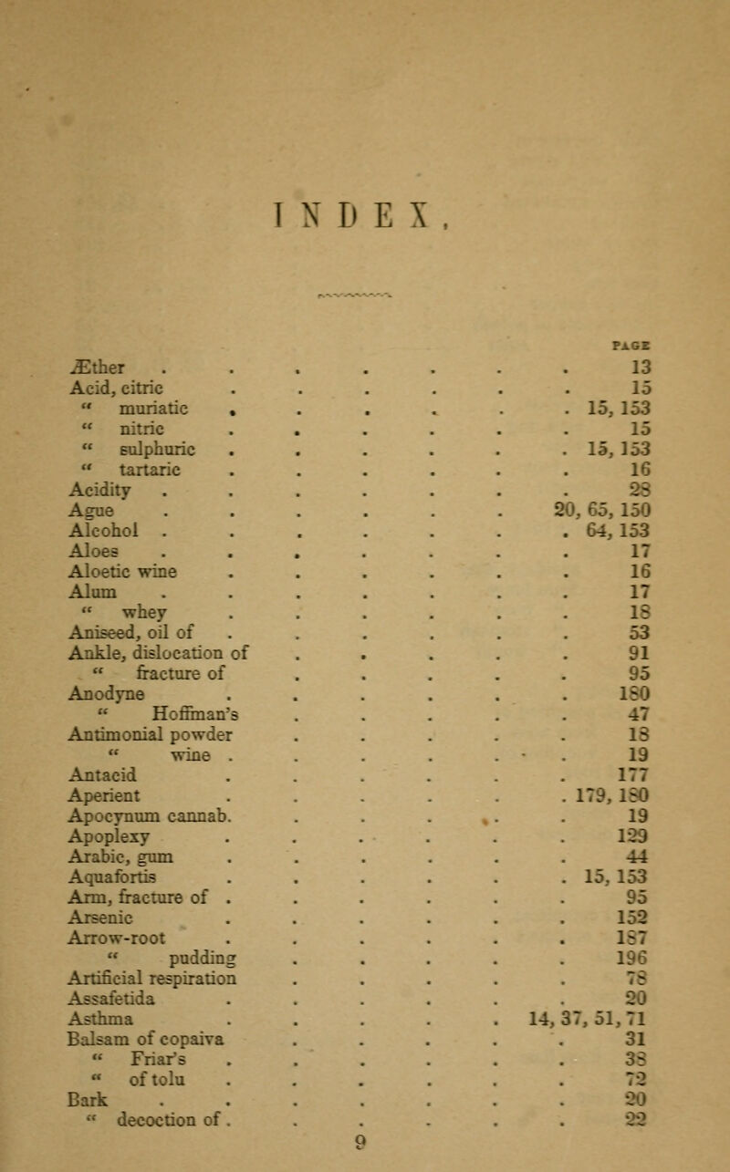 I N D E X .Ether Acid, citric ■ muriatic  nitric ■ sulphuric  tartaric Acidity Ague Ak-ohol . Aloes Aloetic wine Alum  whey Aniseed, oil of Ankle, dislocation of  fracture of Anodyne ■ Hoffinan's Antimonial powder  wine Antacid Aperient Apocynum cannab. Apoplexy Arabic, gum Aquafortis Arm, fracture of Arsenic Arrow-root  pudding Artificial respiration .:ida Asthma Balsam of copaiva « Friar's  of tolu Bark  decoction of. 14,: PAGI 13 15 15, 153 15 15, 153 16 28 20, 65, 150 64, 153 17 16 17 IS 53 91 95 IS 19 177 179, ISO 19 44 15. 153 95 152 1S7 196 7S 20 71 31 70 , 51