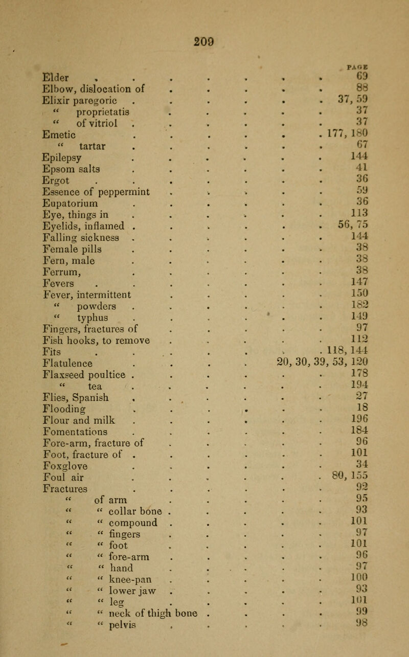 PA'iE Elder Elbow, dislocation of 8^ Elixir paregoric 37, 59  proprietatis 37  of vitriol 37 Emetic 177, 1-0  tartar 07 Epilepsy 144 Epsom salts 41 Ergot 36 Essence of peppermint 59 Eupatorium 36 Eye, things in 113 Eyelids, inflamed . 56,75 Falling sickness . 144 Female pills 38 Fern, male Ferrum, 38 Fevers 147 Fever, intermittent 150  powders 182  typhus 1 140 Fingers, fractures of 97 Fish hooks, to remove 112 Fits 118, 144 Flatulence 2 0, 30, 3 9, 53, 120 Flaxseed poultice . 173  tea 194 Flies, Spanish 27 Flooding 18 Flour and milk 196 Fomentations 184 Fore-arm, fracture of 96 Foot, fracture of . 101 Foxglove 34 Foul air 80, 155 Fractures 92  of arm 95   collar bone . 93   compound 101   fingers 97   foot 101   fore-arm 96   liand 97   knee-pan 100   lower jaw 93 « a jeg 101   neck of thigh bone 99   pelvis 98