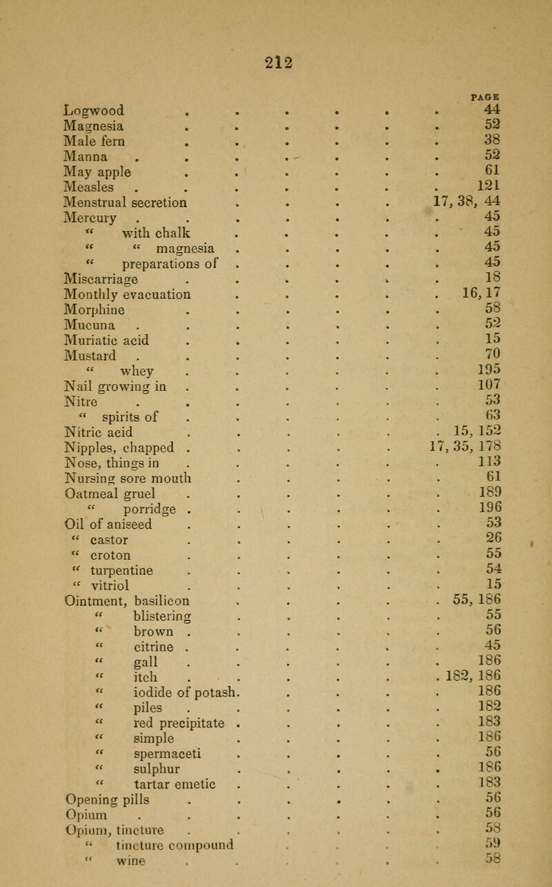 Logwood 44 Magnesia 52 Male fern 38 Manna 52 May apple 61 Measles 121 Menstrual secretion ] L7, 38, 44 Mercury 45  with chalk 45   magnesia 45  preparations of 45 Miscarriage 18 Monthly evacuation 16,17 Morphine 58 Mucuna 52 Muriatic acid 15 Mustard 70  whey 195 Nail growing in 107 Nitre 53  spirits of 63 Nitric acid 15, 152 Nipples, chapped 1 7, 35, 178 Nose, things in 113 Nursing sore moutl 1 61 Oatmeal gruel 189  porridge 196 Oil of aniseed 53  castor 26  croton 55  turpentine 54  vitriol 15 Ointment, basilicon 55, 186  blistering 55  brown . 56  citrine . 45  gall . 186  itch 182, 186  iodide of potash 186  piles 182  red precipitate 183  simple 186  spermaceti 56  sulphur 186  tartar emetic 183 Opening pills 56 Opium 56 Opium, tincture 58  tincture compound 59