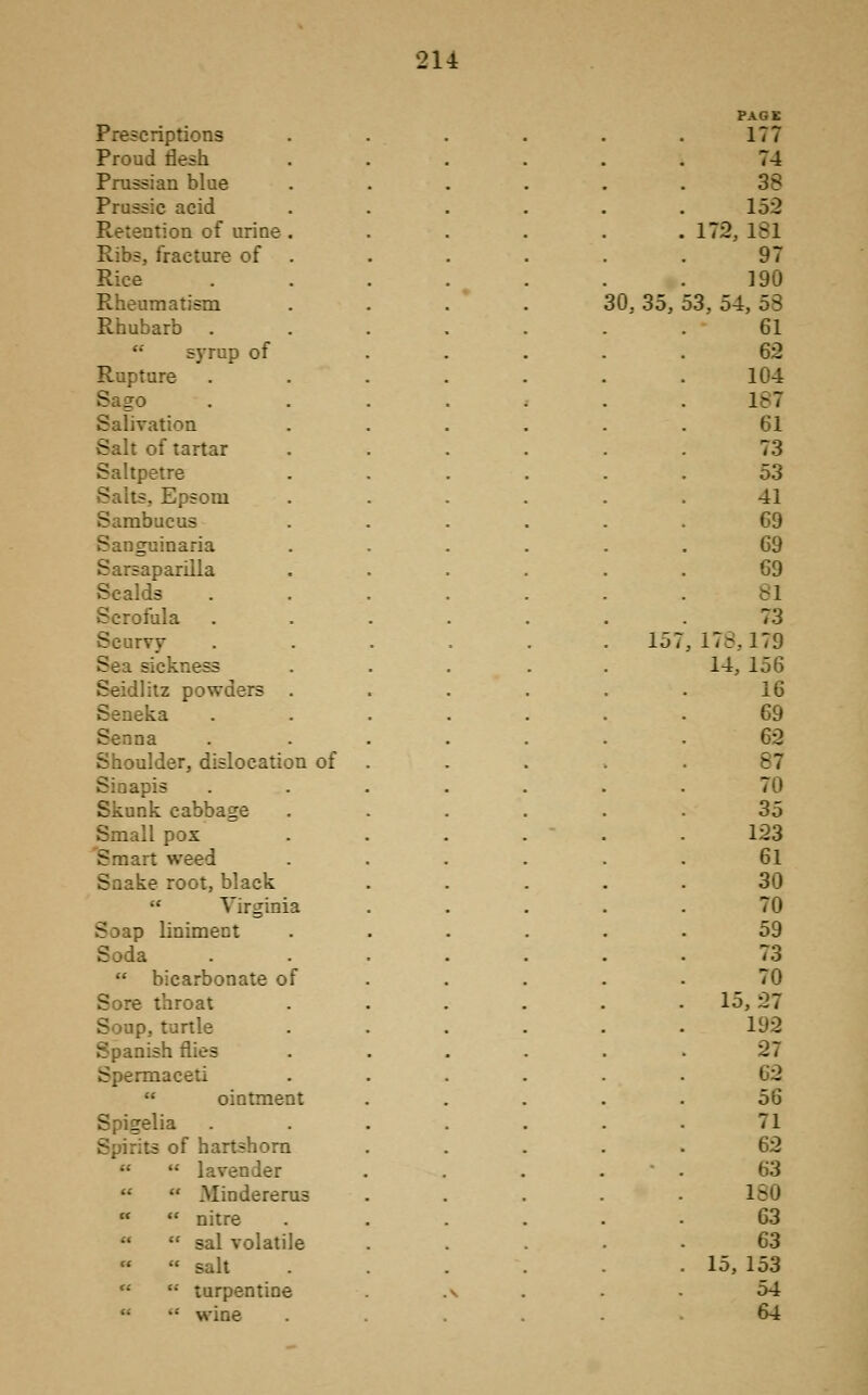 PAGE Prescriptions . . Proud flesh 74 Prussian blue 38 Prussic acid 152 Retention of urine . 172.1-1 Ribs, fracture of . 97 Rice 190 Rheumatism 30, 35, 53, 54, 53 Rhubarb . 61 '• syrup of 62 Rupture 104 . 1-7 Salivation 61 Salt of tartar 73 Saltpetre 53 Saks, Epsom 41 Sambucus 69 Sanguinaria 69 Sarsaparilla 69 Scalds 81 Scrofula 73 Scurvy 157. 178,179 Sea sic: 14, 156 Seidlitz powders . 16 Seneka 69 Senna 62 Shoulder, dislocation of 87 Sinapis 70 Skunk cabbage 35 Small pox 123 Smart weed 61 Snake root, black 30  Virginia 70 Soap liniment 59 Soda 73  bicarbonate of 70 ■ roat 15,27 Soup, turtle 192 Spanish flies 27 Spermaceti 62  ointment 56 Spigelia 71 Spirits of hartshorn 62   lavender 63   Mindererus 180 ■  nitre 63   sal volatile 63 ■ salt 15, 153  ' turpentine s 54