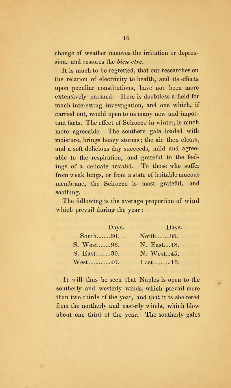 change of weather removes the irritation or depres- sion, and restores the Men etre. It is much to be regretted, that our researches on the relation of electricity to health, and its effects upon peculiar constitutions, have not been more extensively pursued. Here is doubtless a field for much interesting investigation, and one which, if carried out, would open to us many new and impor- tant facts. The effect of Scirocco in winter, is much more agreeable. The southern gale loaded with moisture, brings heavy storms; the air then clears, and a soft delicious day succeeds, mild and agree- able to the respiration, and grateful to the feel- ings of a delicate invalid. To those who suffer from weak lungs, or from a state of irritable mucous membrane, the Scirocco is most grateful, and soothing. The following is the average proportion of wind which prevail during the year : Days. Days. South 60. . North 36. S. West 96. N. East....48. S. East 30. N. West...45. West 40. East 10. It will thus be seen that Naples is open to the southerly and westerly winds, which prevail more than two thirds of the year, and that it is sheltered from the northerly and easterly winds, which blow about one third of the year. The southerly gales