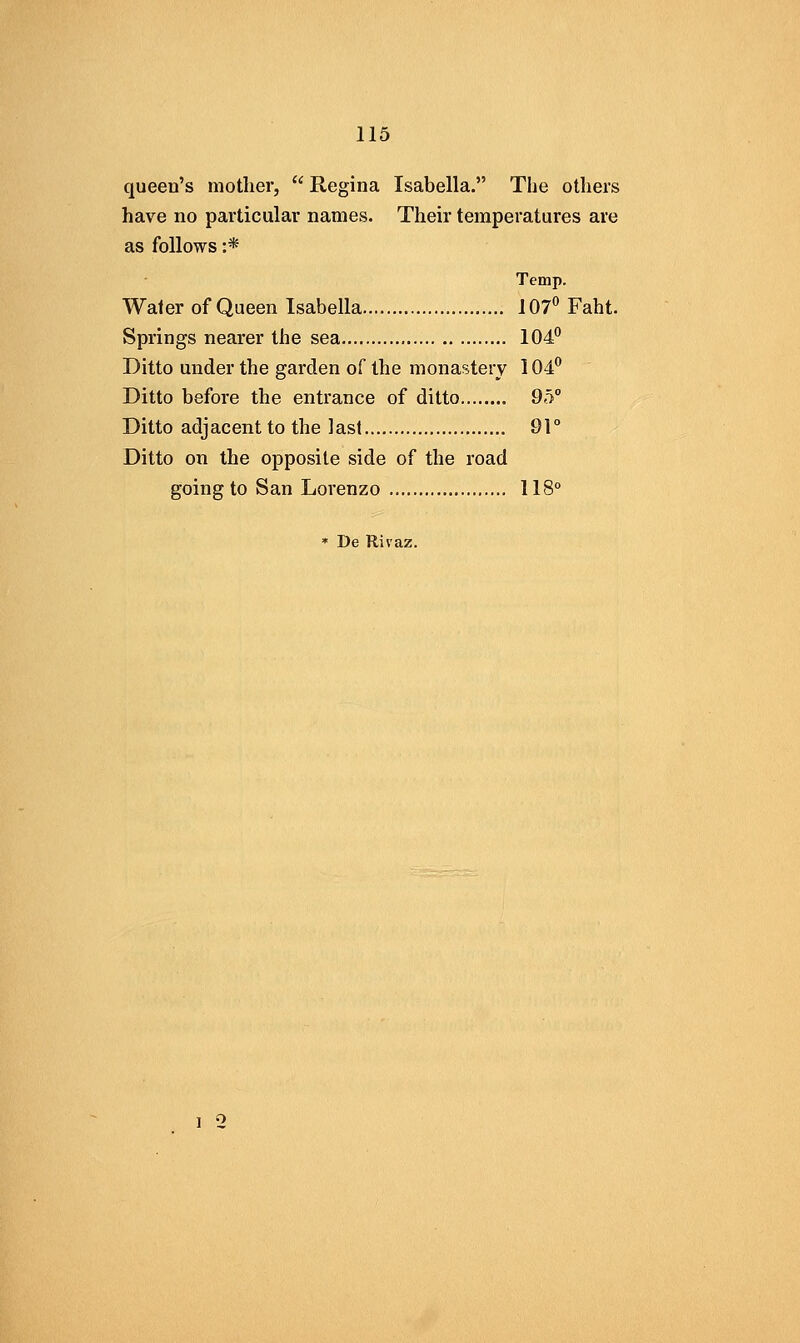 queen's mother,  Regina Isabella. The others have no particular names. Their temperatures are as follows :* Temp. Water of Queen Isabella 107*^ Faht. Springs nearer the sea 104 Ditto under the garden of the monastery 104 Ditto before the entrance of ditto 95° Ditto adjacent to the last 91° Ditto on the opposite side of the road going to San Lorenzo 118° * De Rivaz. 1 2