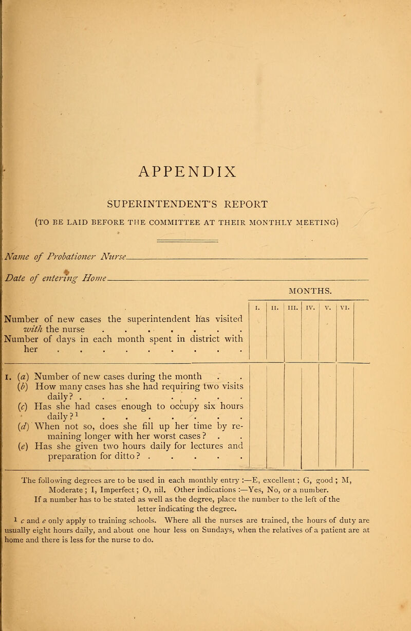 APPENDIX SUPERINTENDENT'S REPORT (TO BE LAID BEFORE THE COMMITTEE AT THEIR MONTHLY MEETING) Name of Probationer Nurse- Date of entering Home MONTHS. Number of new cases the superintendent has visited with the nurse . . Number of days in each month spent in district with her i. ii. m. IV. v. VI. I. (a) Number of new cases during the month (b) How many cases has she had requiring two visits daily? ... . (c) Has she had cases enough to occupy six hours daily?1 (d) When not so, does she fill up her time by re- maining longer with her worst cases ? (e) Has she given two hours daily for lectures and preparation for ditto ? . The following degrees are to be used in each monthly entry :—E, excellent; G, good ; M, Moderate ; I, Imperfect; O, nil. Other indications :—Yes, No, or a number. If a number has to be stated as well as the degree, place the number to the left of the letter indicating the degree. 1 c and e only apply to training schools. Where all the nurses are trained, the hours of duty are usually eight hours daily, and about one hour less on Sundays, when the relatives of a patient are at home and there is less for the nurse to do.
