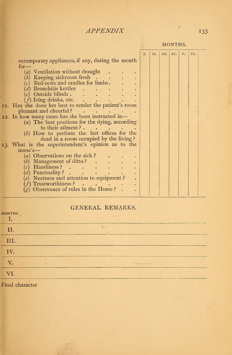 MONTHS. 13. extemporary appliances, if any, during the month for— (a) Ventilation without draught (b) Keeping sickroom fresh . (c) Bed-rests and cradles for limbs. (d) Bronchitis kettles (e) Outside blinds .... (f) Icing drinks, etc. Has she done her best to render the patient's room pleasant and cheerful ? . . . In how many cases has she been instructed in— (a) The best positions for the dying, according to their ailment ? (£) How to perform the last offices for the dead in a room occupied by the living ? What is the superintendent's opinion as to the nurse's— (a) Observations on the sick ? (/>) Management of ditto ? . (c) Handiness ? (d) Punctuality? (e) Neatness and attention to equipment ? (/) Trustworthiness ? . . . . (g) Observance of rules in the Home ? . I. II. III. IV. V. VI. MONTHS I. GENERAL REMARKS. II. III. IV. V. VI. Final character