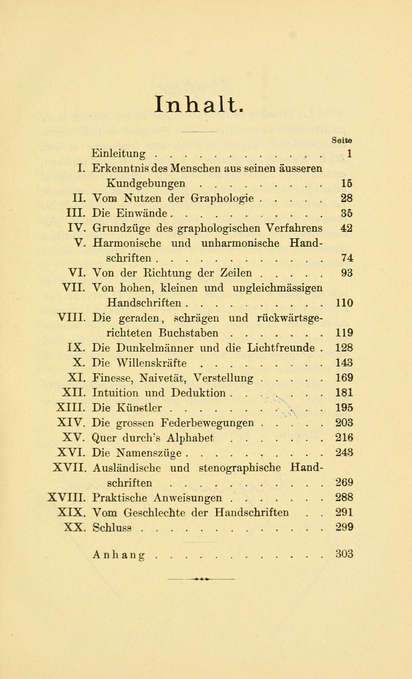 Inhalt. Seite Emleitiing 1 I. Erkenntnis des Menschen aus seinen äusseren Kundgebungen 15 II. Vom Nutzen der Graphologie 28 III. Die Einwände 35 IV. Grundzüge des graphologischen Verfahrens 42 V. Harmonische und unharmonische Hand- schriften 74 VI. Von der Eichtung der Zeilen 93 VII. Von hohen, kleinen und ungleichmässigen Handschriften 110 VIII. Die geraden, schrägen und rückwärtsge- richteten Buchstaben 119 IX. Die Dunkelmänner und die Lichtfreunde . 128 X. Die Willenskräfte 143 XI. Finesse, Naivetät, Verstellung 169 XII. Intuition und Deduktion ....... 181 XIII. Die Künstler 195 XIV. Die grossen Federbewegungen 203 XV. Quer durch's Alphabet , 216 XVI. Die Namenszüge 243 XVII. Ausländische und stenographische Hand- schriften 269 XVIII. Praktische Anweisungen 288 XIX. Vom Geschlechte der Handschriften . . 291 XX. Schluss 299 Anhang 303