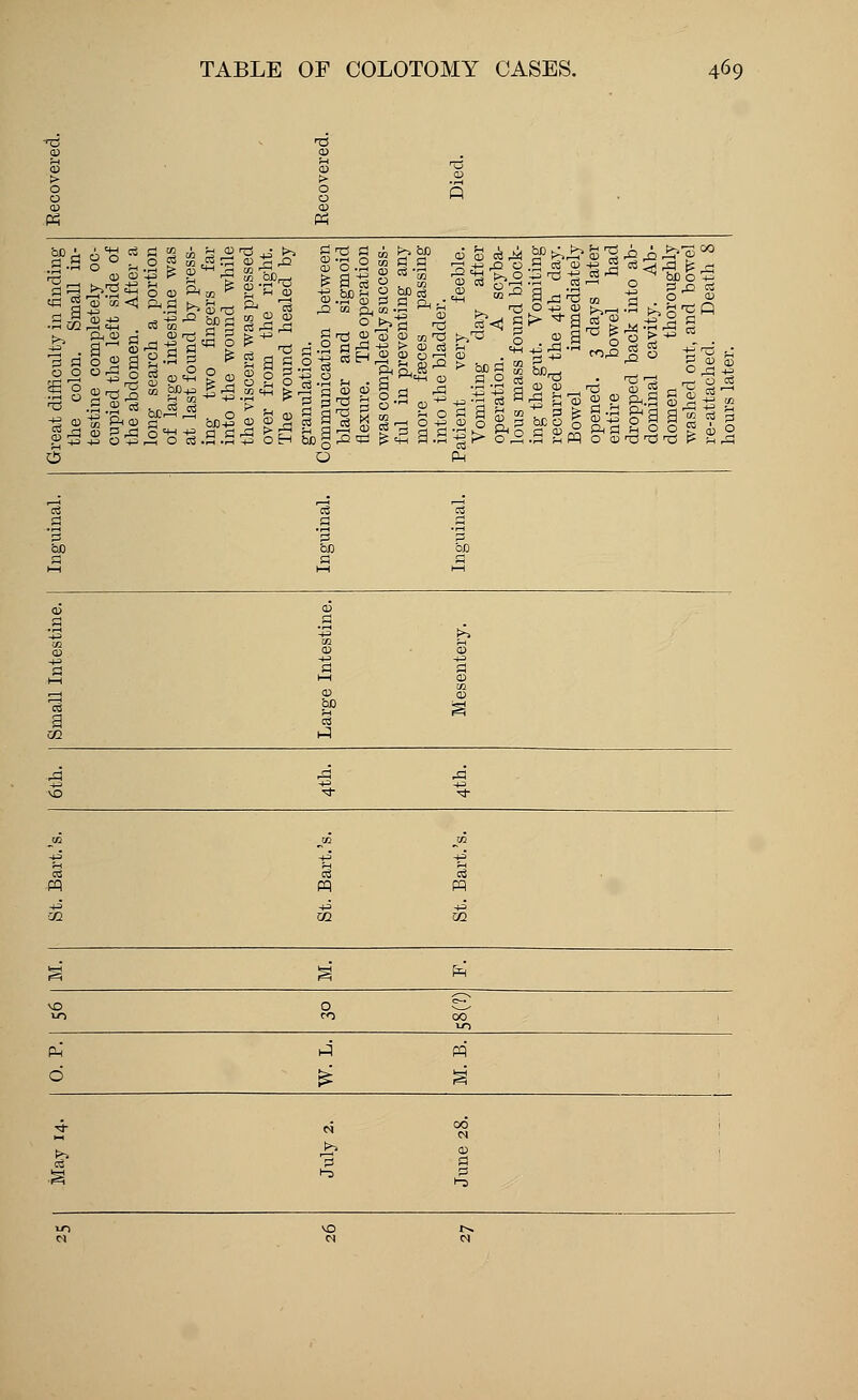 K « -|,rt ° a, 3§ £ g^£ sis,:: fei-3S§'a « |« od<u &s ^s & ^ j-sa g,g.a ^si^v * §315 &^.g ^8-cq 0, g^c'-s^g^-S^s^???^^ o .?g*so£*s l<pi-§.2^'aho5^issi:iii-§5lig4s«iiS|g'||'ii| 2?j3 S PpC 3 ^ += ds^3 > S r< a ^ .2. 5 p a s • j3 >-i S< 0 a <» £ £<s i2,2 J2 S o> 2 g+3-S o+3rS o cS.S.rt13 oH bcgrStjd £q_, a.a-jji> o^.S m PR o cd^t3^3 P ;-, ,£5 O O Ph 3 pR <0 O 00 Pm O hj £ pq