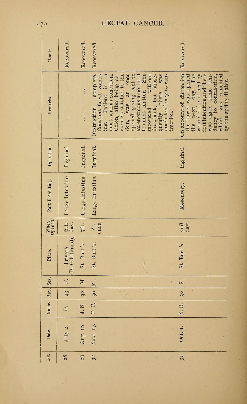Ph k M 'ftp a ►■ ll1 A A & © '£ boo ° ^.a 3 *CD ^ -ta tO f-| © £ o 2PS o a^ O as o =« a> - += °,d d 3 : ► § * p += •p @ a •5b g a p +3 cd g ^ f S <» P as o 'i~i 03 CD ,£> O CD rB rQ j* C« 03^3 53 ft ©I: CO gs P. •H CO K +S rf 'O tj fl O ri ■ ^ sl »sg o.a a U o^ gs © C O c8 SB P &a o,_, +d CD o <a £ © 03 r* d fl § CD O -P «; ^'^IJ O o) os a j g£e€ co p bC ° to fl °3 T! +^ P - £ >-> P -rH O O -P P += CO rt ■•=< ■*= O g 03 grd £<R ra CD ^ i>^ -fl 3 © d eg id CO m cd 03 +3 -ti 03 rD 03 r>, ft ft ftC5 ^ PH an C/J Q <! to ft CO fa £ fa fa to rr> M o N < ■tf ro CO ro CO E m ft PP £ H? fa cd