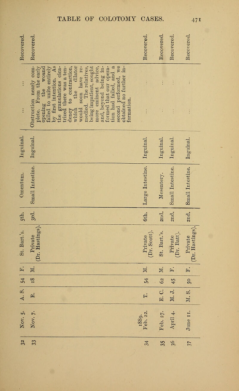 ititfijiPftf-at:^ ■ ^Ig^Ppllji^-I : : : ; -rj^ OrjSh OS CD - CD J-i _- fl -£ 2 2 fl a fc £oHri.3c£<2&2. : o „; .3 -3 ,S &ct3 t»^ 2.2 bo m ^ 2 ^ a .3 ^ Ju§^££s£lIaJa o 3 s bo 0 1 r g 1 02 J £ rd •d ,d T3 TD T3 += +i fl in VO N N N -ii <S .S CD -^> _; 03 ;£ »s 11 ¥ $ i1 h(l 03 .3 f> c« H w Ph PR S* S* 3 fa fe 10 00 VO O lO < K E-i 1-3 00 rC ^2 o 1-1 QJ 03 *r fa fa <!