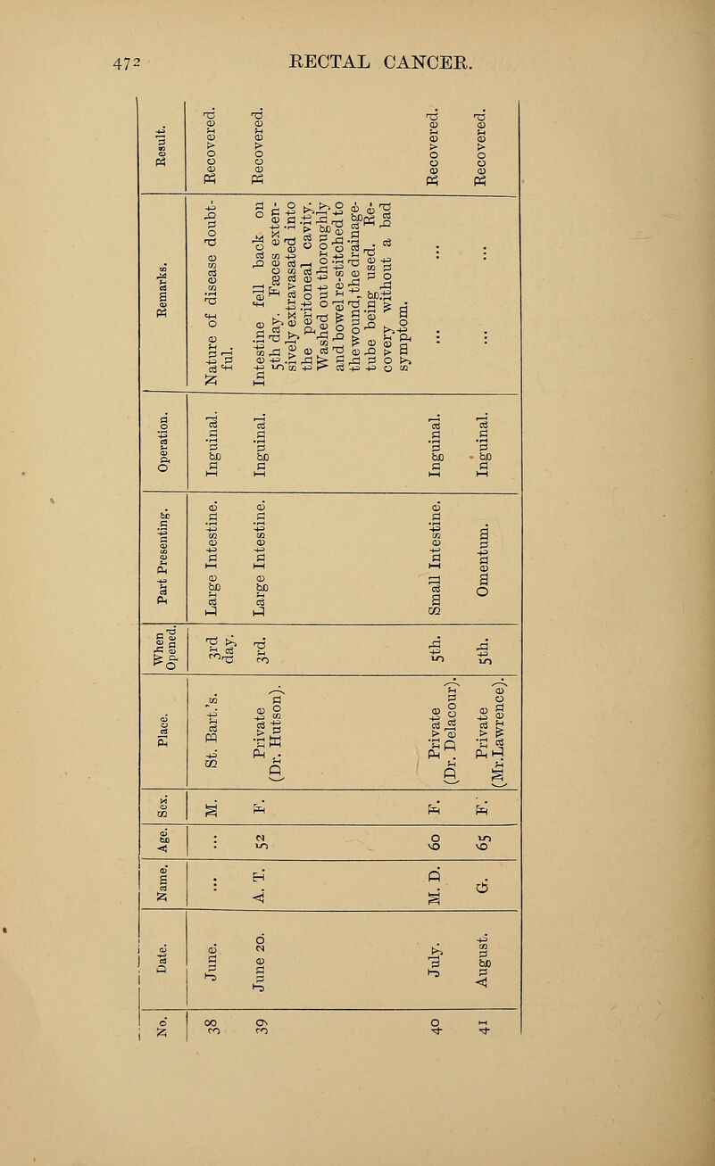 t3 T3 nj d CD 03 03 03 f-i !-l Fh 3 CD 03 03 03 t> P> > > Q O O O O P3 O o o o 03 03 03 03 K Ph Ph Ph s ■+3 -Q o 05 CO c3 03 CO gasbags Ph O 03 •h £ .-s o -3 ^ fl £ J -13 o3 2 ^ ^ ^ « a 03 +3 .£ ^^ a^ s o t>i -f >0»1 -P K* 03-1^+3 O «3 b3<H £ 1=1 1—1 a .2 « ^ c3 al a a fi ca '3 '£ P Pj hO be bn • bC O S a s S3 h-1 1-1 hH I—I 03 03 03 6o .3 q s CO CO 4J g 03 03 03 (3 +2 -t-3 a> fl G a fl £ 1—1 h-1 l-H 03 03 03 J=l g 1 faO c3 OJD :-. CO 7S a o J J 02 r'S CO IT1 '£T 03 _to 'fl' 2 03 -p 03 ° 43 to *i 03 a •CM as ,« > 03 Sfi o3 H •a =« -t= ^ ^ Ph . phH CQ r-t !m ft a 3 N fe ri 60 N o vr> <! m M3 MD CO 1 H* Q d sS «j B d -»j ! 1 1 03 is 03 1-5 CO bC e 00 ON o _, 1 * ro CO tt- *