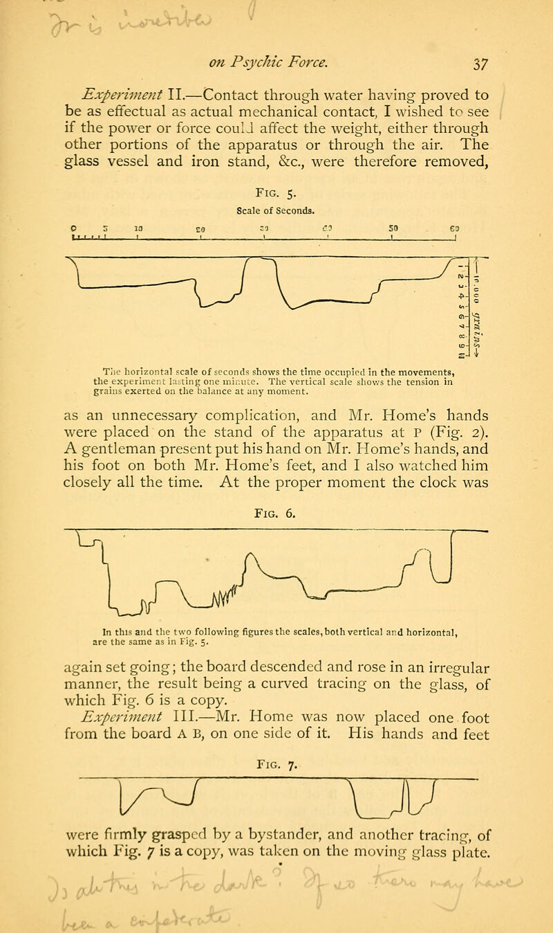 Ji^r\t^T>(r6j on Psychic Force. 37 Experiment II.—Contact through water having proved to be as effectual as actual mechanical contact, I wished to see if the power or force coulJ affect the weight, either through other portions of the apparatus or through the air. The glass vessel and iron stand, &c, were therefore removed, Fig. 5. Scale of Seconds. The horizontal scale of seconds shows the time occupied in the movements, the experiment lasting one minute. The vertical scale shows the tension in grains exerted on the balance at any moment. as an unnecessary complication, and Mr. Home's hands were placed on the stand of the apparatus at P (Fig. 2). A gentleman present put his hand on Mr. Home's hands, and his foot on both Mr. Home's feet, and I also watched him closely all the time. At the proper moment the clock was Fig. 6. In this and the two following figures the scales, both vertical and horizontal, are the same as in Fig. 5. again set going; the board descended and rose in an irregular manner, the result being a curved tracing on the glass, of which Fig. 6 is a copy. Experiment III.—Mr. Home was now placed one foot from the board A B, on one side of it. His hands and feet Fig. 7. were firmly grasped by a bystander, and another tracing, of which Fig. 7 is a copy, was taken on the moving glass plate. £**- k^