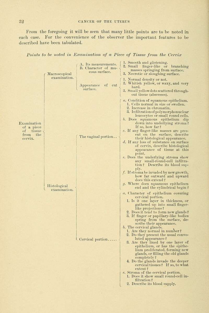 From the foregoing it will be seen that many little points are to be noted in each case. For the convenience of the observer the important features to be described have been tabulated. Points to be noted in Examination of a Piece of Tissue from the Cervix r Macroscopical examination. A. Its measurements. B. Character of mu- cous surface. Appearance surface. Examination of a piece of tissue \ from the cervix. f The vaginal portion. Histological examination. .. Cervical portion. cut 18. \ I f a 1. Smooth and glistening. 2. Small finger-like or branching masses springing from surface. Necrotic or sloughing surface. Normal density or not. Whitish yellow, or waxy, and very hard. Small yellow dots scattered through- out tissue (abscesses). Condition of squamous epithelium. 1. Cells normal in size or swollen. 2. Increase in chromatin. 3. Infiltration of polymorphonuclear leucocytes or small round cells. b. Does squamous epithelium dip down into underlying stroma? If so, how far? c. If any finger-like masses are pres- ent on the surface, describe their histological appearance. d. If any loss of substance on surface of cervix, describe histological appearance of tissue at this point. e. Does the underlying stroma show any small-round-cell infiltra- tion? Describe its blood sup- ply- /. If stroma be invaded by new growth, how far outward and upward does this extend ? g. Where does squamous epithelium end and the cylindrical begin ? a. Character of epithelium covering cervical portion. 1. Is it one layer in thickness, or gathered up into small finger- like projections? 2. Does it tend to form new glands ? 3. If finger or papillary-like bodies spring from the surface, de- scribe their appearance. b. The cervical glands. 1. Are they normal in number? 2. Do they present the usual convo- luted appearance ? 3. Are they lined by one layer of epithelium, or has the epithe- lium proliferated, forming new glands, or filling the old glands completely ? 4. Do the glands invade the deeper cervical tissues ? If so, to what extent ? c. Stroma of the cervical portion. 1. Does it show small round-cell in- filtration? 2. Describe its blood supply.