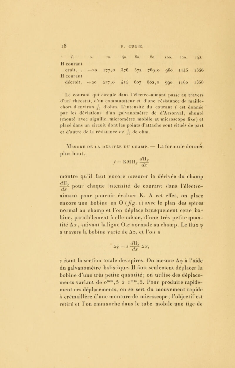 /. (). -io. 4'^- 60. 80. 100. 120. 143. H courant croît... —20 177,0 376 572 769,0 gGo 1145 i356 H courant décroît. +20 îïi7,o 4'4 607 802,0 990 ij6o i356 Le courant qui circule dans l'électro-ainnant passe au travers d'un rhéostat, d'un commutateur et d'une résistance de maille- cliort d'environ j-q d'ohm. L'intensité du courant i est donnée par les déviations d'un galvanomètre de d'Arsonval, shunté (monté avec aiguille, micromètre mobile et microscope fixe) et placé dans un circuit dont les points d'attache sont situés de part et d'autre de la résistance de jq de ohm. Mesure de la dérivée du champ.— La formule donnée plus haut, montre (ju'il faut encore mesurer la dérivée du cliamp ——■ pour chaque inlensilé de courant dans l'éleclro- aimani pour pouvoir évaluer K. A cet effet, on place encore une bol)ine en O {/ig' 1) avec le plan des spires normal au champ et l'on déplace brusquement cetle bo- bine, parallèlement à elle-même, d'une 1res petite quan- tité A.r, suivant la ligne O.r normale au cliamp. Le flux o a travers la bobine varie de A.û, et l'on a dH. dx ■^T^^^^^' s étant la section totale des spires. On mesure Acs à Paide du galvanomètre balistique. Il faut seulement déplacer la bobine d'une très petite quantité; on utilise des déplace- ments variant de o,5 \ i'\5. Pour produire rapide- ment ces déplacements, on se sert du mouvement rapide à crémaillère d'une monture de microscope; l'objectif est retiré et l'on emmanche dans le tube mobile une tige de