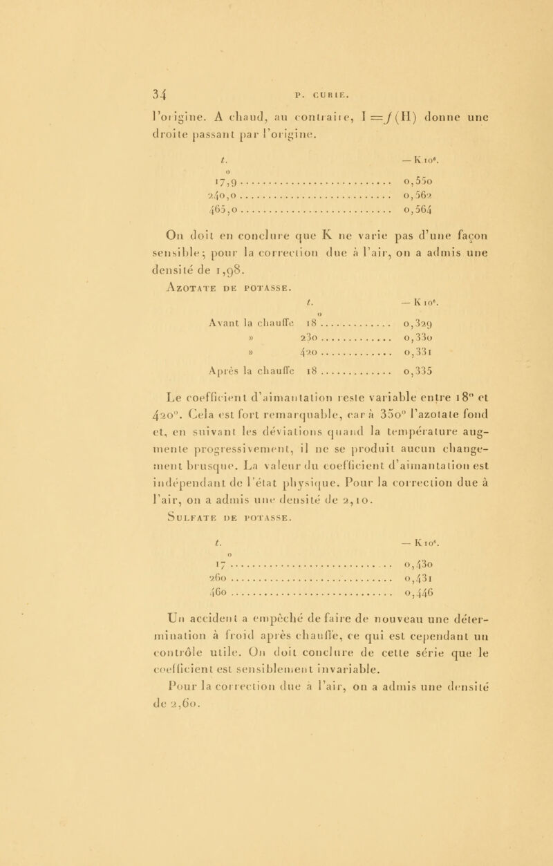 l'origine. A chaud, an conliaiie, ïr=y(H) donne une droite passant [)ar î'oiiiîine. t. — Kio». o 17,9 o,55o vt/io ,0 o, 56?. 463,0 o,564 On doit en conclure que K ne varie pas d'une façon sensible^ pour la correciion due à l'air, on a admis une densité de i ,98. Azotate de potasse. t. — Kio«. o Avant la chauiTe 18 o,329 » 280 o, 33o » 4^0 o,33i Après la chaulTe 18 o,335 Le coeffnient d'aimantation lesle variable entre 18 et 420. Cela est fort remarquable, (*ar à 35o l'azotate fond et, en suivant les déviations quand la tempéiature aug- mente progressivement, il ne se produit aucun cliange- ment brusque. La valeur du coefficient d'aimantation est indépendant de l'état pbysicjue. Pour la correciion due à l'air, on a admis une densité de 2,10. Sulfate de potasse. t. — Kio«. o 17 o,43o 260 o,43i 460 0,446 Un accident a empêché défaire de nouveau une déter- mination à froid après chaufïé, ce qui est cependant un contrôle utile. On doit conclure de cette série que le coefficient est sensiblement invariable. Pour la collection due à l'air, on a admis une densité de 2,60.