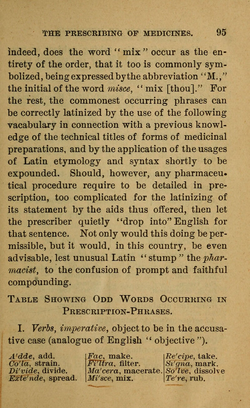 indeed, does the word  mix occur as the en- tirety of the order, that it too is commonly sym- bolized, being expressed bythe abbreviation ' 'M., the initial of the word 7nisce, '' mix [thou]. For the rest, the commonest occurring phrases can be correctly latinized by the use of the following vacabulary in connection with a previous knowl- edge of the technical titles of forms of medicinal preparations, and by the application of the usages of Latin etymology and syntax shortly to be expounded. Should, however, any pharmaceu. tical procedure require to be detailed in pre- scription, too complicated for the latinizing of its statement by the aids thus offered, then let the prescriber quietly drop into English for that sentence. Not only would this doing be per- missible, but it would, in this country, be even advisable, lest unusual Latin stump  the phar- macist, to the confusion of prompt and faithful compounding. Table SnowiNa Odd Words Occurring in Prescription-Phrases. I. Verbs, imperati'De, object to be in the accusa- tive case (analogue of English  objective ). A'dde, add. Co'la, strain. Di'vide, divide. Exte'nde, spread. Fac, make. Re'cipe, take. Fi'Mra, filter. Si'gna, mark. Ma'cera, macerate. So'lve, dissolve Mi'sce, mix, Te're, rub.