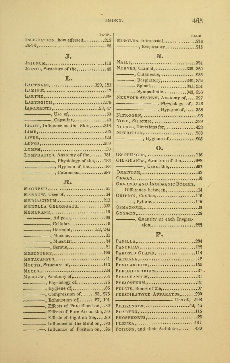 PAOE. I NSPIRATfON. how effected, 219 iRON, 25 J. Jejunum, 118 Joints, Structure of the, 45 T,. Lacteals, 120, 181 L.AMIN.E, 17 Larynx, 268 Laryngitis, 276 Ligaments, 23, 47 , Use of, 50 , Capsular, 40 Light, Influence on the Skin, 318 Lime, 25 Lever, 122 Lungs, 209 Lymph, .30 Lymphatics, Anatomy of the, 181 , Physiology of the,... .183 , Hygiene of the, 188 , Cutaneous, 287 M. Magnesia, 25 Marrow, Uses of, 24 Mediastinum, 211 Medulla Oblongata, 333 Membrane, 19 i—, Adipose, 20 , Cellular, 19 , Dermoid, 22, 282 — , Mucous,.» 21 , Muscular, 24 , Serous, 21 Mesentery, 120 Metacarpus, 41 Mouth, Structure of, 113 Mucus, 28 Muscles, Anatomy of, 64 — =. , Physiology of, 76 . , Hygiene of, 85 , Compression of, 93, 276 «-. , Exhaustion of, 87, 101 , , , Effects of Pure Blood on,. .89 ., , , Effects of Pure Air on the,.90 , , Effects of I ight on the,... .90 . , Influence oi the Mind on,. .93 ———.—-„ Influence of Position on,..96 PA OB Muscles, Intercostal- , 216 , Respiratory, ..,, 216 Nails, , 334 Nerves, Cranial, 335, 350 , Cutaneous, 286 , Respiratory, 340, 352 , Spinal, 341, 351 , Sympathetic, 343, 356 Nervous System, Anatomy of, 327 , Physiology of,..346 } Hygiene of, 358 Nitrogen, 26 Nose, Structure, „ 389 Nurses, Directions for, 433 Nutrition, 200 , Hygiene of, 205 o. OESOPHAGUS, 116 Oil-Glands, Structure of the, 288 , Use of the, 297 Omentum, 123 Organ, 18 Organic and Inorganic Bodies, Difference between, 14 Orifice, Cardiac, 116 , Pyloric, 116 Osmazome, 28 Oxygen, 26 , Quantity at each Inspira- tion, 222 F. Papilla, 284 Pancreas, 122 Parotid Gland, 114 Patella, 42 Pericardium, 155 Perichondrium, 31. Pericranium, 31 Periosteum, 31 Pelvis, Bones of the, 37 Perspiratop^y Apparatus, 290 — Use of^. .298 Phalanges, 42, 45 Pharynx, 115 Phosphorus, 26 Pleura, 211 Poisons, and then Antidotes, 439