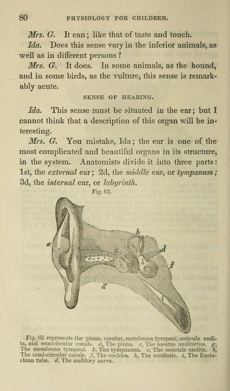 Mrs. G. It can ; like that of taste and touch. Ida. Does this sense vary in the inferior animals, as well as in different persons ? Mrs. G. It does. In some animals, as the hound, and in some birds, as the vulture, this sense is remark- ably acute. SENSE OF HEARING. Ida. This sense must be situated in the ear; but I cannot think that a description of this organ will be in- teresting. Mrs. G. You mistake, Ida; the ear is one of the most complicated and beautiful organs in its structure, in the system. Anatomists divide it into three parts: 1st, the external ear; 2d, the middle ear, or tympanum ; 3d, the internal ear, or labyrinth. Fig. 62. MJ . Fig. 62 represents the pinna, meatus, membrana tympani, ossicula audi- ta, and semicircular canals, <?, The pinna, c, The meatus auditorius. g; The membrana tympani. k, The tympanum, e, The ossicula audita, b, The semi-circular canals. /, The cochlea, h, The vestibule. *, The Eusta- chian tube, d, The auditory nerve.