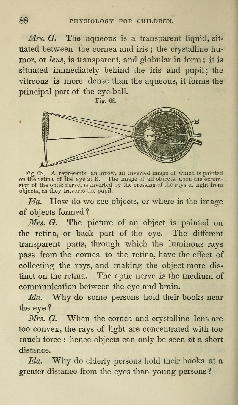 Mrs. G. The aqueous is a transparent liquid, sit- uated between the cornea and iris ; the crystalline hu- mor, or lens, is transparent, and globular in form ; it is situated immediately behind the iris and pupil; the vitreous is more dense than the aqueous, it forms the principal part of the eye-ball. Fig. 68. Fig. 68. A represents an arrow, an inverted image of which is painted on the retina of the eye at B. The image of all objects, upon the expan- sion of the optic nerve, is inverted by the crossing of the rays of light from objects, as they traverse the pupil. Ida. How do we see objects, or where is the image of objects formed ? Mrs. G. The picture of an object is painted on the retina, or back part of the eye. The different transparent parts, through which the luminous rays pass from the cornea to the retina, have the effect of collecting the rays, and making the object more dis- tinct on the retina. The optic nerve is the medium of communication between the eye and brain. Ida. Why do some persons hold their books near the eye ? Mrs. G. When the cornea and crystalline lens are too convex, the rays of light are concentrated with too much force : hence objects can only be seen at a short distance. Ida. Why do elderly persons hold their books at a greater distance from the eyes than young persons ?