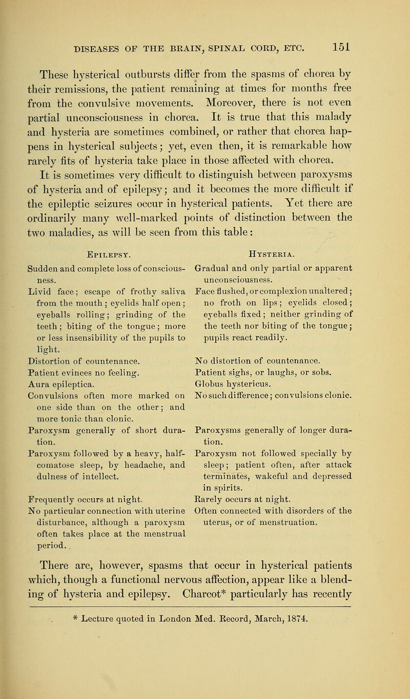 These hysterical outbursts differ from the spasms of chorea by their remissions, the patient remaining at times for months free from the convulsive movements. Moreover, there is not even partial unconsciousness in chorea. It is true that this malady and hysteria are sometimes combined, or rather that chorea hap- pens in hysterical subjects; yet, even then, it is remarkable how rarely fits of hysteria take place in those affected with chorea. It is sometimes very difficult to distinguish between paroxysms of hysteria and of epilepsy; and it becomes the more difficult if the epileptic seizures occur in hysterical patients. Yet there are ordinarily many well-marked points of distinction between the two maladies, as will be seen from this table: Hysteria. Gradual and only partial or apparent unconsciousness. Face flushed, or complexion unaltered; no froth on lips; eyelids closed; ejeballs fixed; neither grinding of the teeth nor biting of the tongue; pupils react readily. No distortion of countenance. Patient sighs, or laughs, or sobs. Globus hystericus. No such difference; convulsions clonic. Epilepsy. Sudden and complete loss of conscious- ness. Livid face; escape of frothy saliva from the mouth ; eyelids half open ; eyeballs rolling; grinding of the teeth ; biting of the tongue; more or less insensibility of the pupils to light. Distortion of countenance. Patient evinces no feeling. Aura epileptica. Convulsions often more marked on one side than on the other; and more tonic than clonic. Paroxysm generally of short dura- tion. Paroxysm followed by a heavy, half- comatose sleep, by headache, and dulness of intellect. Frequently occurs at night. No particular connection with uterine disturbance, although a paroxysm often takes place at the menstrual period. . There are, however, spasms that occur in hysterical patients which, though a functional nervous affection, appear like a blend- ing of hysteria and epilepsy. Charcot* particularly has recently Paroxysms generally of longer dura- tion. Paroxysm not followed specially by sleep; patient often, after attack terminates, wakeful and depressed in spirits. Rarely occurs at night. Often connected with disorders of the uterus, or of menstruation. * Lecture quoted in London Med. Record, March, 1874.