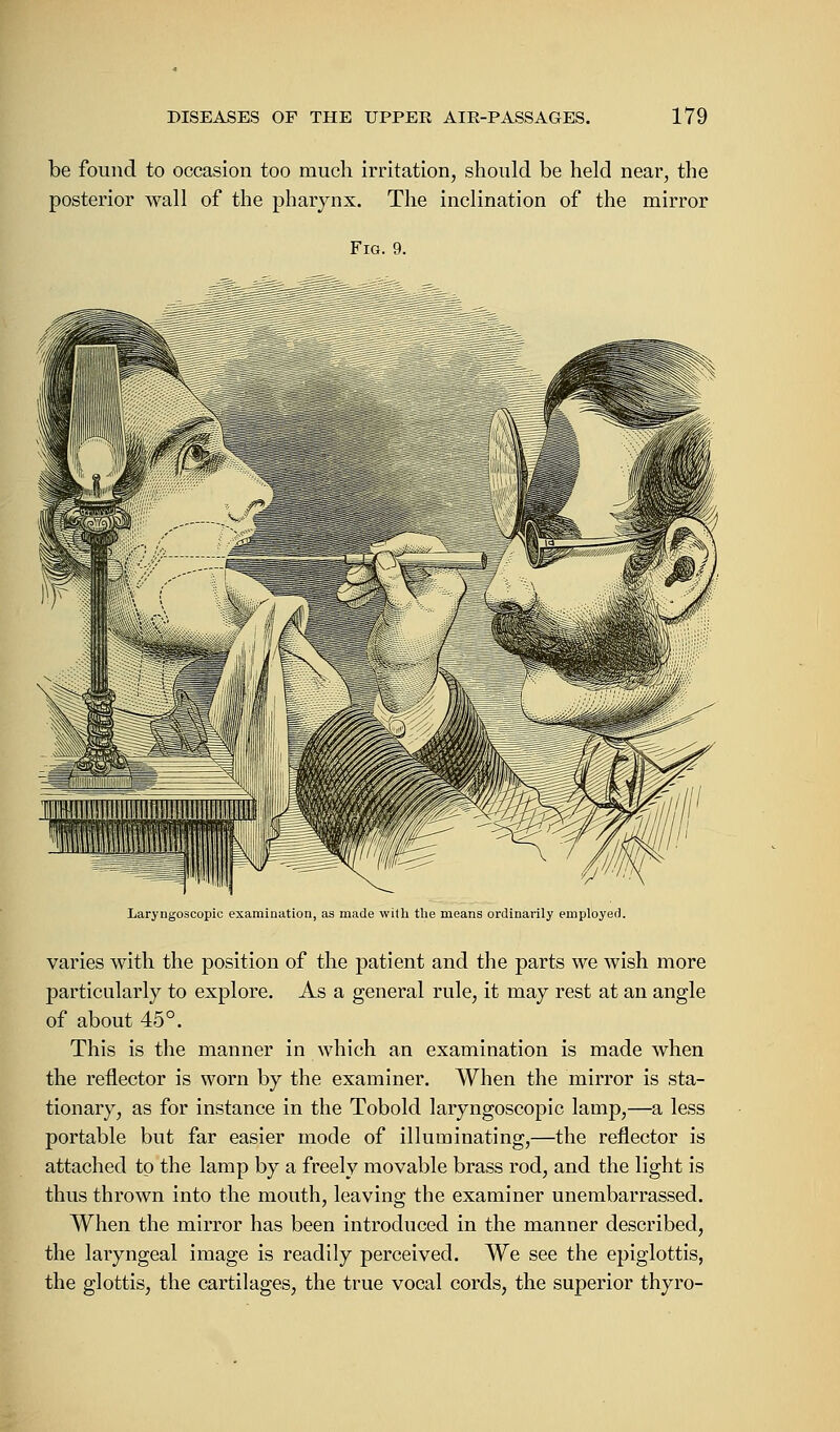 be found to occasion too much irritation, should be held near, the posterior wall of the pharynx. The inclination of the mirror Fig. 9. Laryngoscopy examination, as made with the means ordinarily employed. varies with the position of the patient and the parts we wish more particularly to explore. As a general rule, it may rest at an angle of about 45°. This is the manner in which an examination is made when the reflector is worn by the examiner. When the mirror is sta- tionary, as for instance in the Tobold laryngoscopic lamp,—a less portable but far easier mode of illuminating,—the reflector is attached to the lamp by a freely movable brass rod, and the light is thus thrown into the mouth, leaving the examiner unembarrassed. When the mirror has been introduced in the manner described, the laryngeal image is readily perceived. We see the epiglottis, the glottis, the cartilages, the true vocal cords, the superior thyro-