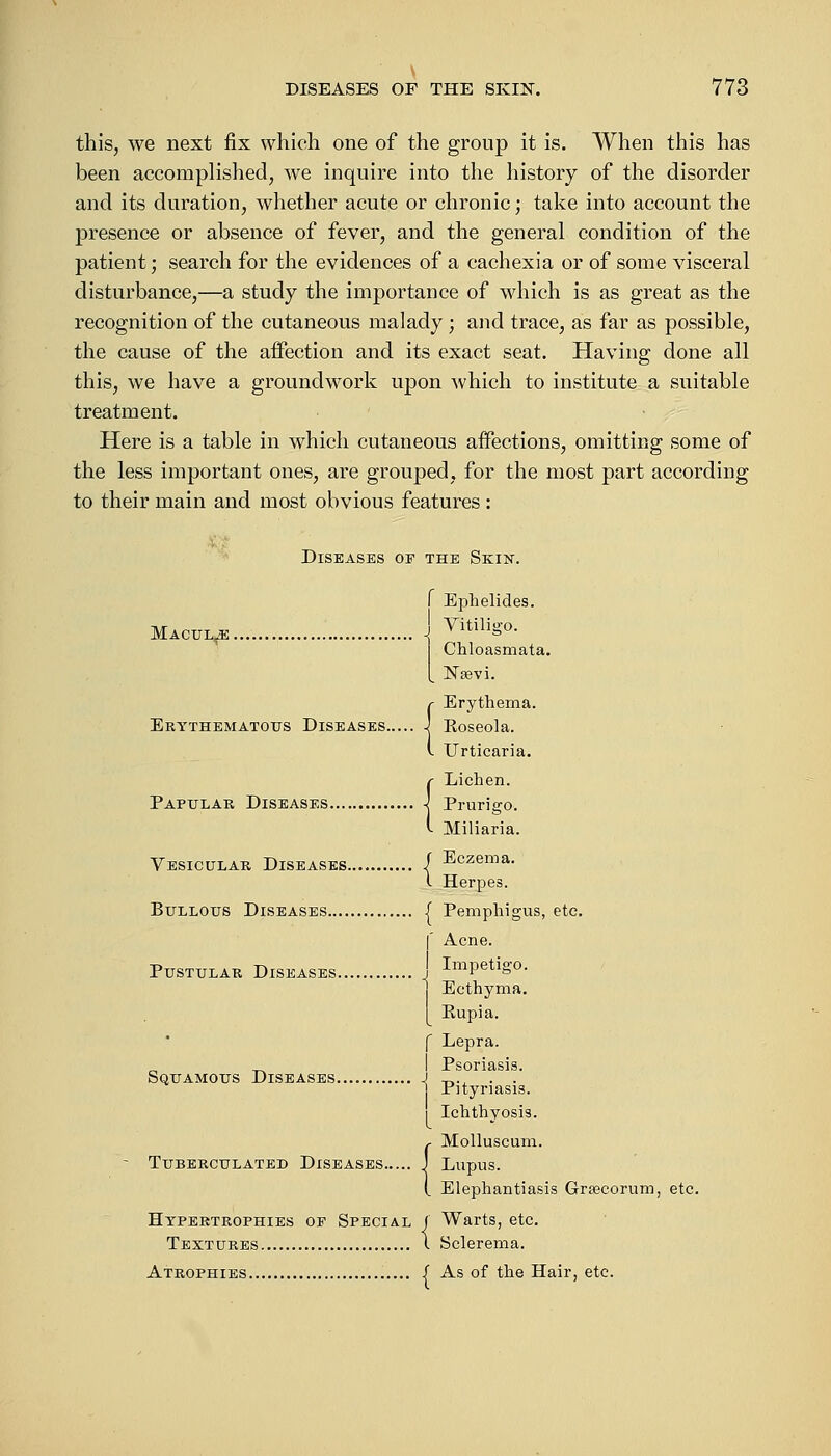 this, we next fix which one of the group it is. When this has been accomplished, we inquire into the history of the disorder and its duration, whether acute or chronic; take into account the presence or absence of fever, and the general condition of the patient; search for the evidences of a cachexia or of some visceral disturbance,—a study the importance of which is as great as the recognition of the cutaneous malady ; and trace, as far as possible, the cause of the affection and its exact seat. Having done all this, we have a groundwork upon which to institute a suitable treatment. Here is a table in which cutaneous affections, omitting some of the less important ones, are grouped, for the most part according to their main and most obvious features : Diseases of the Skin. MACULiE, Erythematous Diseases. Papular Diseases. Vesicular Diseases. Bullous Diseases Pustular Diseases. Squamous Diseases. TUBERCULATED DISEASES.. Hypertrophies of Special Textures Atrophies f Ephelides. Vitiligo. Chloasmata. Nsevi. Erythema. Koseola. Urticaria. Lichen. Prurigo. Miliaria. Eczema. Herpes. Pemphigus, etc. Acne. Impetigo. Ecthyma. Kupia. f Lepra. I Psoriasis. Pityriasis. | Ichthyosis. Molluscum. Lupus. Elephantiasis Gracorum, etc. ( Warts, etc. I Sclerema. | As of the Hair, etc.