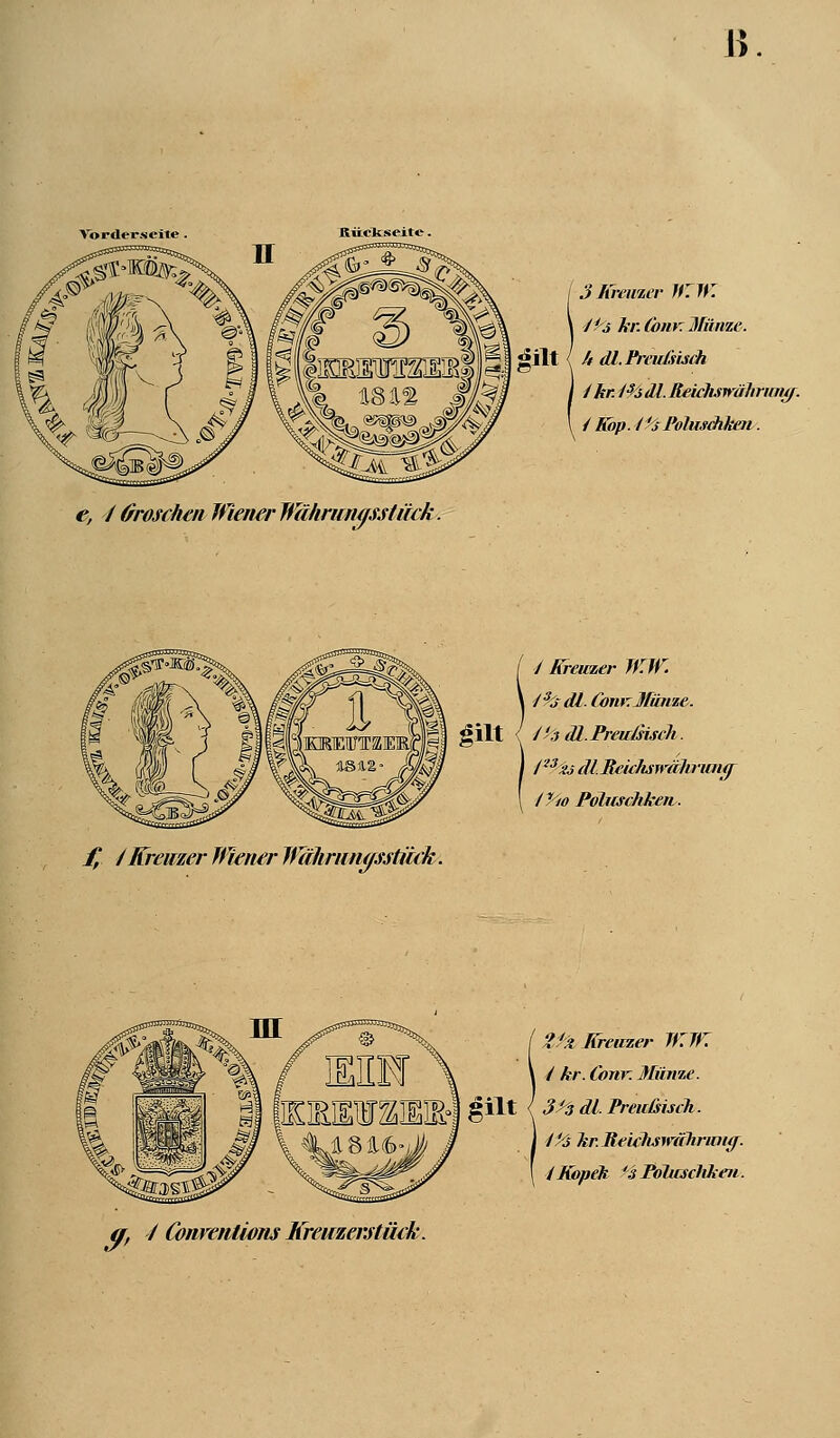 ß. Vo rdersciie 3 Kremer li'^W. /^y hr. CoHv. Miiime. ^ilt / A dl.Preu&isdi /kr. /^idl.Rekhswährim/f. / Iu)p. i^sPolusdiken. e, / &rosch£n Wiener Wähnm^sstück. / Kremer mW. y%. \ /^^'dl.ConKJfünee. ^ilt ( /hdlPreuIiucli. /^^zs dl. Bekhswälii'uiuf I^to Peluschken. f, /Kreuzer Wiener Wälirunffsstück. if^ Kreuzer TKIK / kr. Conr. Münze. gilt / 3^ dl. Preuüiscli. Iks kr.Seicluwäliriuif. IKopek *3 Pohacliken. a, / (bnrentiom Kreuzerstüek.