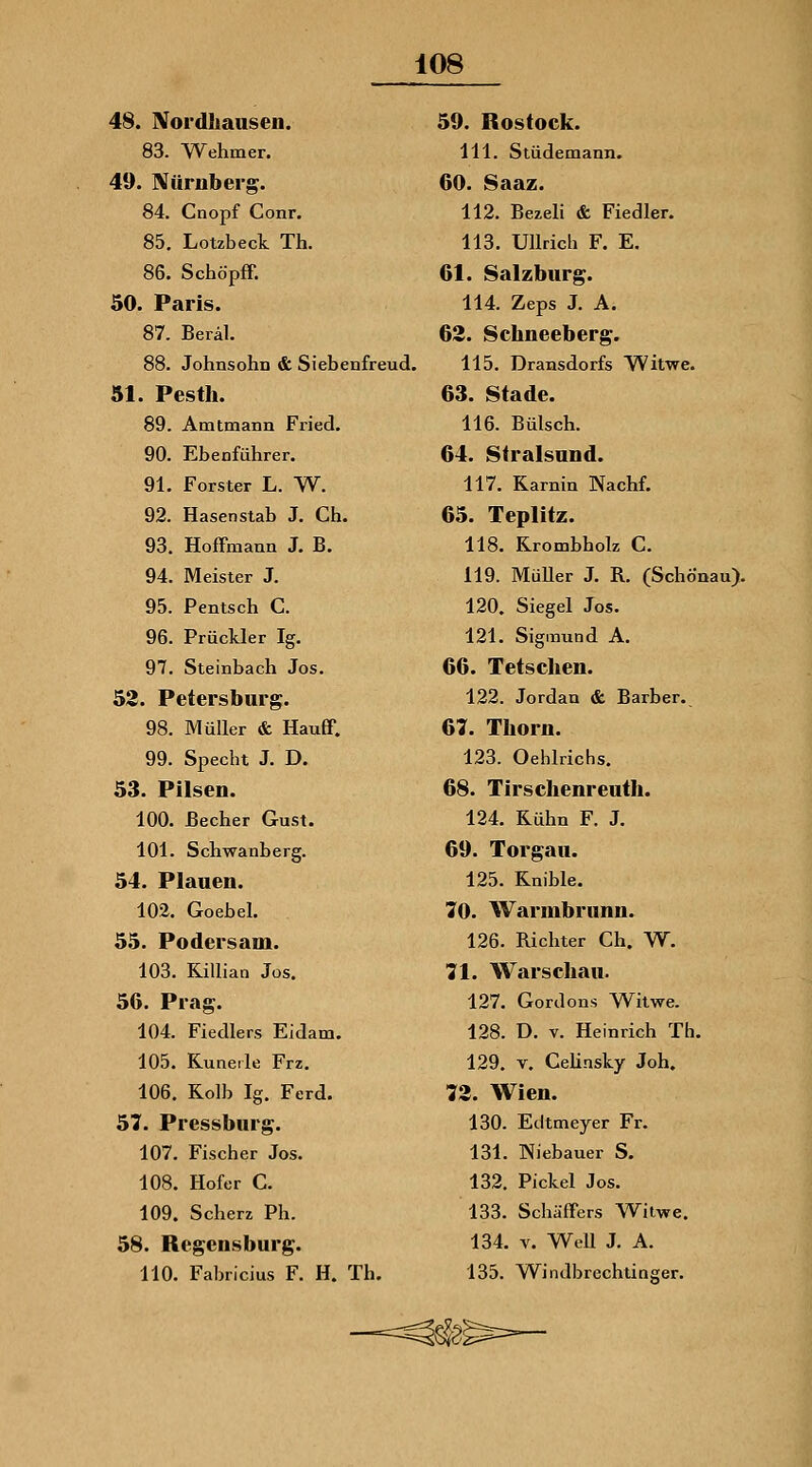 48. Xordliausen. 83. Wehmer. 49. Nürnberg. 84. Cnopf Conr. 85. Lotzbect Th. 86. Schöpff. 50. Paris. 87. Beral. 88. Johnsohn & Siebenfreud. 51. Pesth. 89. Amtmann Fried. 90. Ebenfiihrer. 91. Forster L. W. 92. Hasenstab J. Ch. 93. HofFmann J. B. 94. Meister J. 95. Pentsch C. 96. Prückler Ig. 97. Steinbach Jos. 52. Petersburg. 98. Müller & Hauff. 99. Specht J. D. 53. Pilsen. 100. Becher Gust. 101. Schwanberg. 54. Plauen. 102. Goebel. 55. Podersam. 103. Killian Jos. 56. Prag. 104. Fiedlers Eidam. 105. Kuneile Frz. 106. Kolb Ig. Ferd. 57. Pressburg. 107. Fischer Jos. 108. Hofer C. 109. Scherz Ph. 58. Regensburg. 110. Fabricius F. H. Th. 59. Rostock. 111. Stüdemann. 60. Saaz. 112. Bezeli & Fiedler. 113. Ullrich F. E. 61. Salzburg. 114. Zeps J. A. 62. Schneeberg. 115. Dransdorfs Witwe. 63. Stade. 116. Bülsch. 64. Stralsund. 117. Kamin Nachf. 65. Teplitz. 118. Rrombholz C. 119. MüUer J. R. (SchÖnau). 120. Siegel Jos. 121. Sigmund A. 66. Tetschen. 122. Jordan &. Barber. 61. Thorn. 123. Oehlrichs. 68. Tirschenreuth. 124. Kühn F. J. 69. Torgau. 125. Rnible. 70. Warmbrunn. 126. Richter Ch. W. 71. Warschau. 127. Gordons Witwe. 128. D. V. Heinrich Th. 129. V, Celinsky Joh. 72. Wien. 130. Edtmeyer Fr. 131. Niebauer S. 132. Pickel Jos. 133. Schäffers Witwe. 134. V. WeU J. A. 135. Windbrcchtinger.