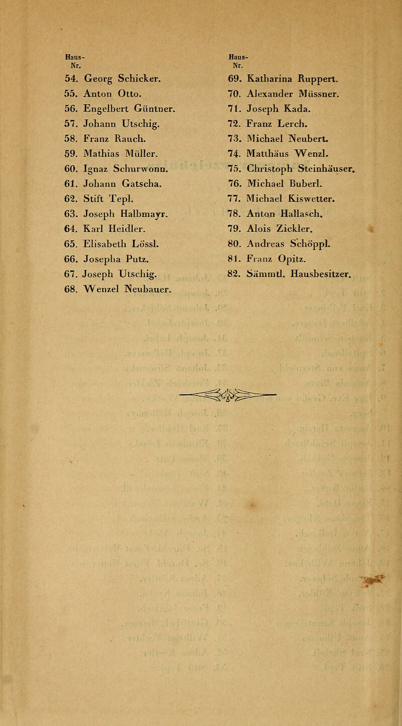 Hau: !- Haus- Nr Nr. 54. Georg Schicke!'. 69. 55. Anton Otto. 70. 56. Engelbert Güntner. 71. 57. Johann Utschig. 72. 58. Franz Rauch. 7.3. 59. Mathias Müller. 74. 60. Ignaz Schnrwonn. 75. 61. Johann Gatscha. 76. 62. Stift Tepl. 77. 63. Joseph Halbmajrr. 78. 64. Karl Heidler. 79. 65. Elisabeth Lössl. 80. 66. Joseplia Putz. 81. 67. Joseph Utschig. 82. 68. Wenzel Neubauer. Katharina Ruppert. Alexander Müssner. Joseph Kada. Franz Lerch, Michael Neubert. Matthäus Wenzl. Christoph Steinhäuser. Michael Buberl. Michael Kiswetter. Anton Hallasch. Alois Zickler. Andreas SchÖppl, Fr;i oz Opitz. Sämmtl. Hausbesitzer.