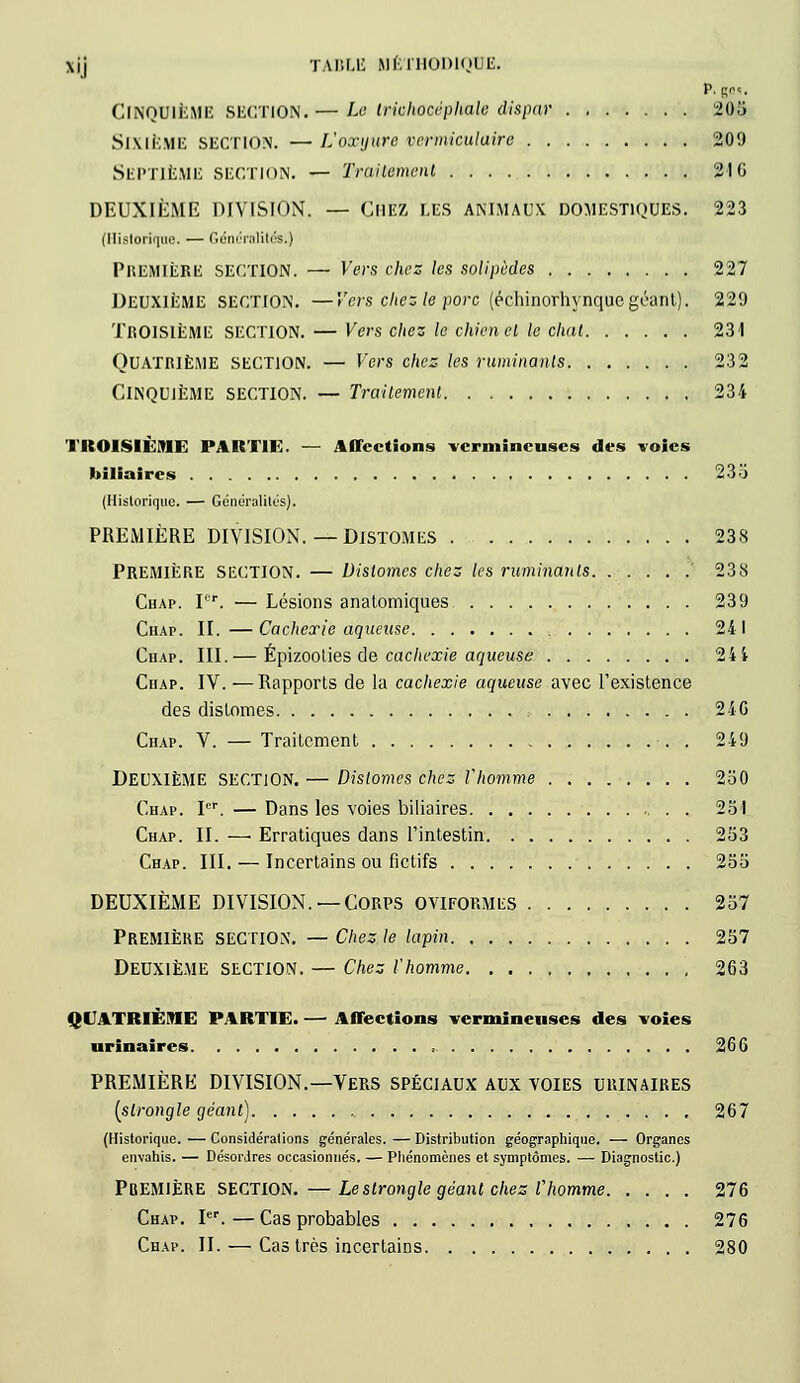 P.gs». CINQUIÈME section. — Le trichocéphale dispar 205 SIXIÈME SECTION. — L'oxyure vermiculaire 209 Septième section. — Traitement 210 DEUXIÈME DIVISION. — CHEZ LES ANIMAUX DOMESTIQUES. 223 (Historique. — Généralités.) Première SECTION. — Vers chez les solipèdes 227 DEUXIÈME SECTION. —Vers chez le porc (échinorhynquegéant). 229 TROISIÈME SECTION. — Vers chez le chien el le chai 231 QUATRIÈME SECTION. — Vers chez les ruminants 232 Cinquième section. — Traitement 234 TROISIÈME PARTIE. — Affections vermincuscs des voies biliaires 235 (Historique. — Généralités). PREMIÈRE DIVISION. —DISTOMES 238 PREMIÈRE SECTION. — Distomes chez les ruminants ' 238 Chap. Ier. — Lésions anatomiques 239 Chap. II. —Cachexie aqueuse 24 I Chap. III.— Épizooties de cachexie aqueuse 241 Chap. IV. — Rapports de la cachexie aqueuse avec l'existence des dislomes 24C Chap. V. — Traitement . 249 DEUXIÈME SECTION. — Dislomes chez Vhomme 250 Chap. Ier. — Dans les voies biliaires . . 251 Chap. II. —■ Erratiques dans l'intestin 253 Chap. III. — Incertains ou fictifs 255 DEUXIÈME DIVISION. —CORPS OVIFORMES 257 PREMIÈRE SECTION. — Chez le lapin 257 DEUXIÈME SECTION. — Chez l'homme 263 QUATRIÈME PARTIE. — Affections vermineuses des voies nrinaîres , 26 G PREMIÈRE DIVISION.—VERS SPÉCIAUX AUX VOIES URINAIRES {slrongle géant) 267 (Historique. — Considérations générales. — Distribution géographique. — Organes envahis. — Désordres occasionnés. — Phénomènes et symptômes. —- Diagnostic.) PREMIÈRE SECTION. —Lestrongle géant chez l'homme 276 Chap. Ier. — Cas probables 276 Chap. II. — Cas très incertains 280