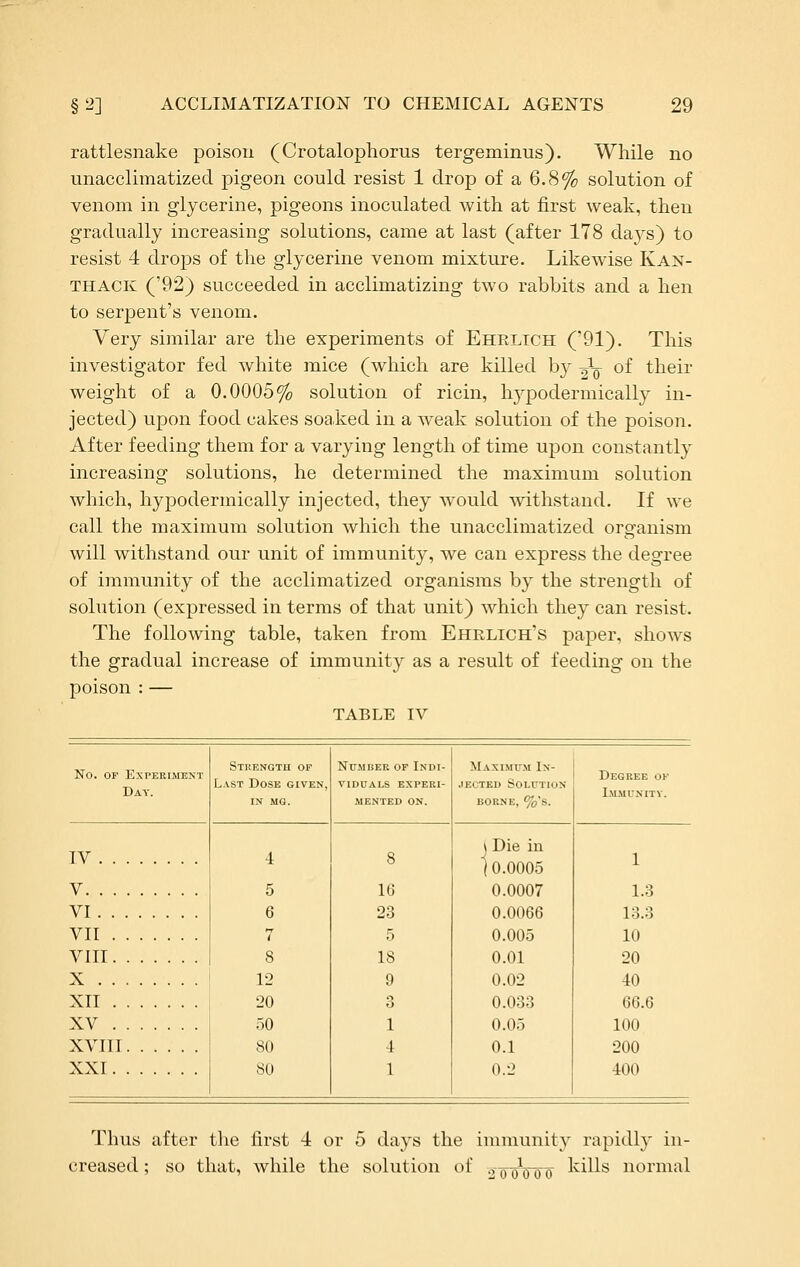 rattlesnake poison (Crotalopliorus tergeminus). While no unacclimatized pigeon could resist 1 drop of a 6.8% solution of venom in glycerine, pigeons inoculated with at first weak, then gradually increasing solutions, came at last (after 178 days) to resist 4 drops of the glycerine venom mixture. Likewise Kan- THACK ('92) succeeded in acclimatizing two rabbits and a hen to serpent's venom. Very similar are the experiments of Ehrltch ('91). This investigator fed white mice (which are killed by i^\ of their weight of a 0.0005% solution of ricin, hypodermically in- jected) upon food cakes soaked in a weak solution of the poison. After feeding them for a varying length of time upon constantly increasing solutions, he determined the maximum solution which, hypodermically injected, they would withstand. If we call the maximum solution which the unacclimatized organism will withstand our unit of immunity, we can express the degree of immunity of the acclimatized organisms by the strength of solution (expressed in terms of that unit) which they can resist. The following table, taken from Ehelich's paper, shows the gradual increase of immunity as a result of feeding on the poison : — TABLE IV No. or Experiment Day. Strength of Last Dose given, IN MG. Number op Indi- viduals EXPERI- MENTED ON. Maximum In- jected Solution BORNE, %'s. Degree ok LmM UNITY. IV V VI VII VIII X XII XV XVIII XXI 4 5 6 ( 8 12 20 50 80 80 8 16 23 5 18 9 3 1 4 1 j Die in 1 0.0005 0.0007 0.0066 0.005 0.01 0.02 0.033 0.05 0.1 0.2 1 1.3 13.3 10 20 40 66.6 100 200 400 Thus after the first 4 or 5 days the immunity rapidly in- creased ; so that, while the solution of 2 0 0 0 0 0 kills normal