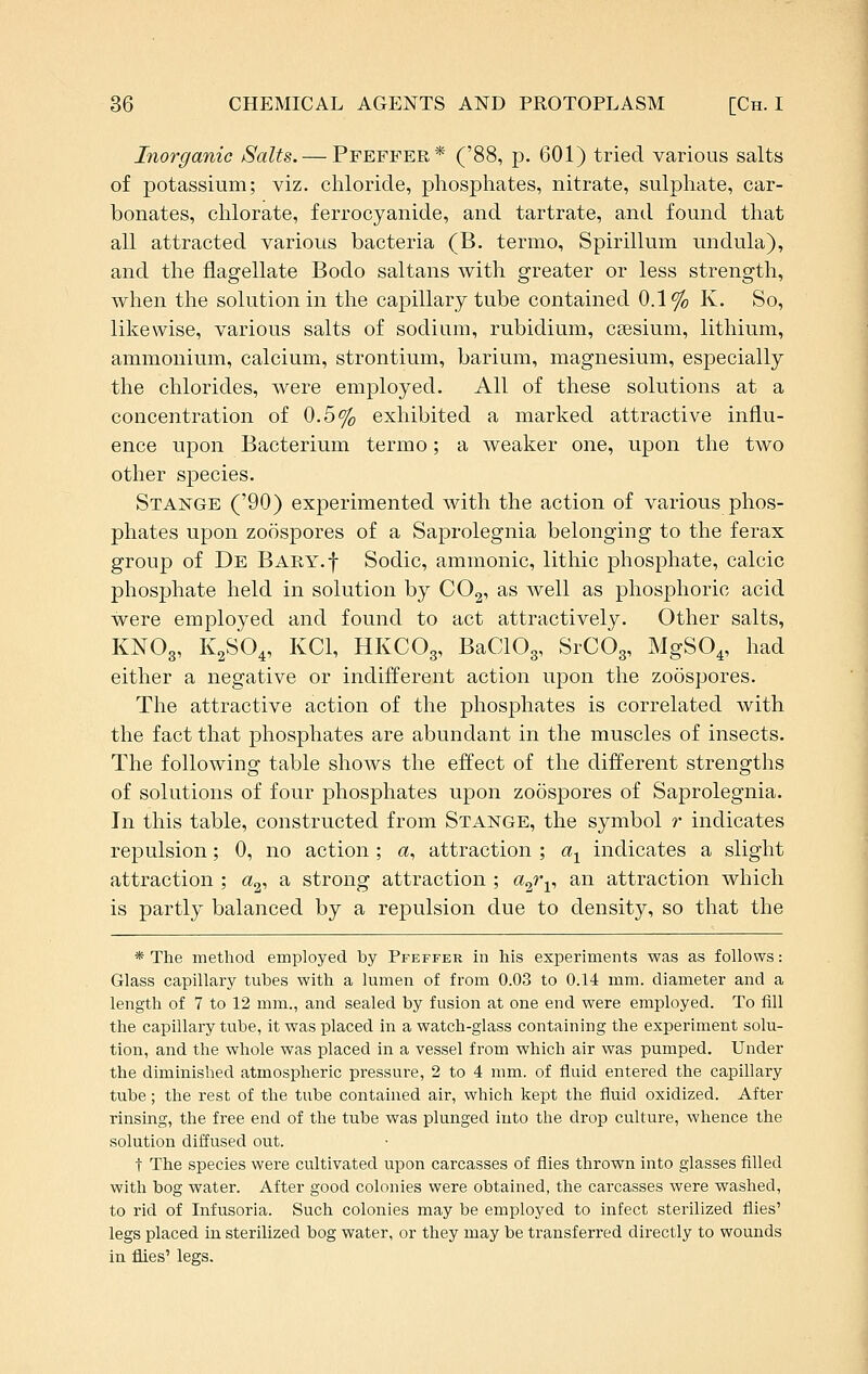 Inorganic Salts. — Pfeffer* ('88, p. 601) tried various salts of potassium; viz. chloride, phosphates, nitrate, sulphate, car- bonates, chlorate, ferrocyanide, and tartrate, and found that all attracted various bacteria (B. termo. Spirillum undula), and the flagellate Bodo saltans with greater or less strength, when the solution in the capillary tube contained 0.1% K. So, likewise, various salts of sodium, rubidium, csesium, lithium, ammonium, calcium, strontium, barium, magnesium, especially the chlorides, were employed. All of these solutions at a concentration of 0.5% exhibited a marked attractive influ- ence upon Bacterium termo; a weaker one, upon the two other species. Stange ('90) experimented with the action of various phos- phates upon zoospores of a Saprolegnia belonging to the ferax group of De BARY.f Sodic, ammonic, lithic phosphate, calcic phosphate held in solution by COg, as well as phosphoric acid were employed and found to act attractively. Other salts, KNO3, K2SO4, KCl, HKCO3, BaClOg, SrCOg, MgSO^, had either a negative or indifferent action upon the zoospores. The attractive action of the phosphates is correlated with the fact that phosphates are abundant in the muscles of insects. The following table shows the effect of the different strengths of solutions of four phosphates upon zoospores of Saprolegnia. In this table, constructed from Stange, the symbol r indicates repulsion; 0, no action ; a, attraction ; a^ indicates a slight attraction ; a^, a strong attraction ; a^r^, an attraction which is partly balanced by a repulsion due to density, so that the * The method employed by Ppeffer in his experiments was as follows: Glass capillary tubes with a lumen of from 0.03 to 0.14 mm. diameter and a length of 7 to 12 mm., and sealed by fusion at one end were employed. To fill the capillary tube, it was placed in a watch-glass containing the experiment solu- tion, and the whole was placed in a vessel from which air was pumped. Under the diminished atmospheric pressure, 2 to 4 mm. of fluid entered the capillary tube; the rest of the tube contained air, which kept the fluid oxidized. After rinsing, the free end of the tube was plunged into the drop culture, whence the solution diffused out. t The species were cultivated upon carcasses of flies thrown into glasses filled with bog water. After good colonies were obtained, the carcasses were washed, to rid of Infusoria. Such colonies may be employed to infect sterilized flies' legs placed in sterilized bog water, or they may be transferred directly to wounds in flies' legs.