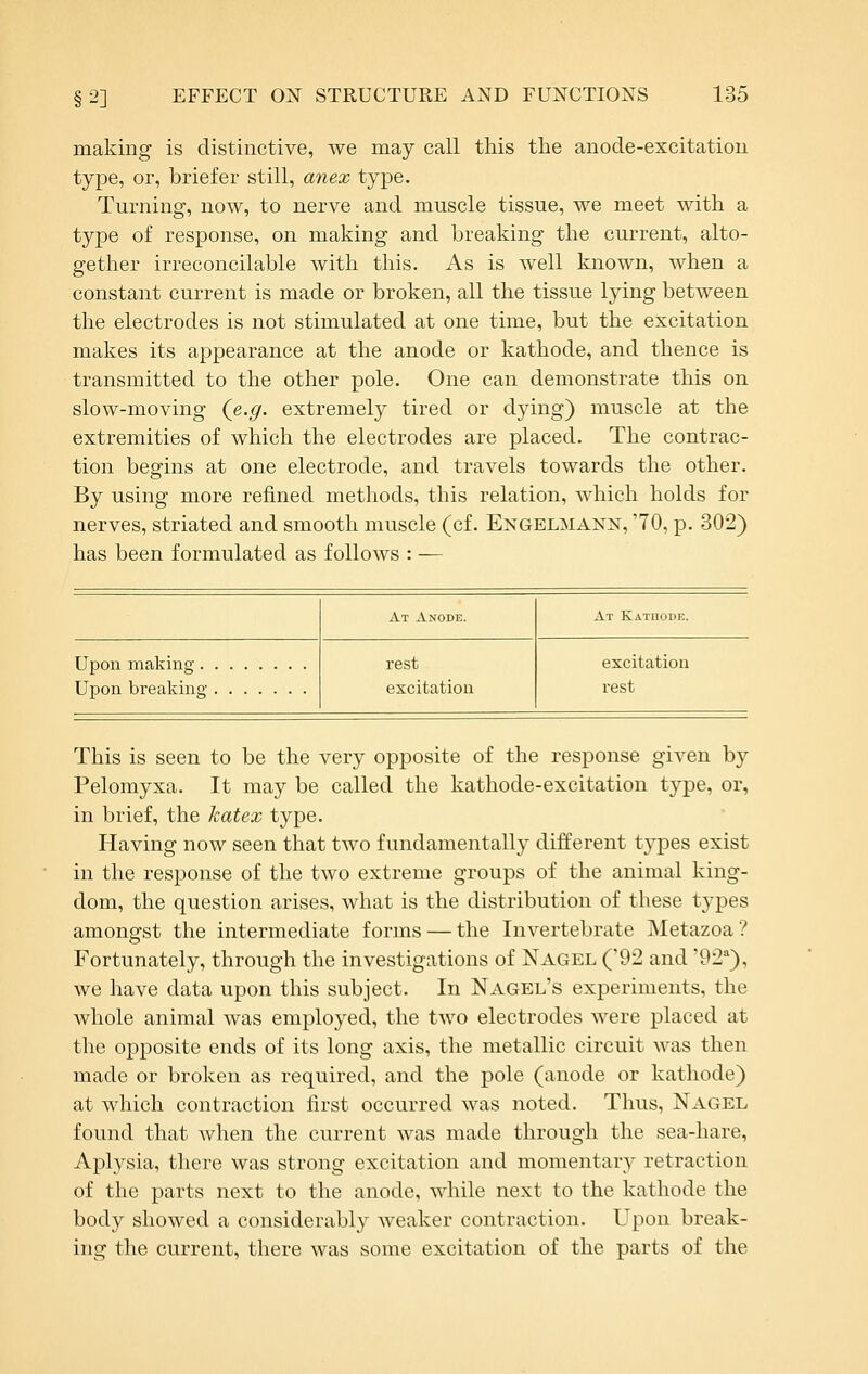 making is distinctive, we may call this the anode-excitation type, or, briefer still, anex type. Turning, now, to nerve and muscle tissue, we meet with a type of response, on making and breaking the current, alto- gether irreconcilable with this. As is well known, when a constant current is made or broken, all the tissue lying between the electrodes is not stimulated at one time, but the excitation makes its appearance at the anode or kathode, and thence is transmitted to the other pole. One can demonstrate this on slow-moving (e.g. extremely tired or dying) muscle at the extremities of which the electrodes are placed. The contrac- tion begins at one electrode, and travels towards the other. By using more refined methods, this relation, which holds for nerves, striated and smooth muscle (cf. Engelmann, '70, p. 302) has been formulated as follows : — At Anode. At Kathode. Upon making Upon breaking rest excitation excitation rest This is seen to be the very opposite of the response given by Pelomyxa. It may be called the kathode-excitation type, or, in brief, the katex type. Having now seen that two fundamentally different types exist in the response of the two extreme groups of the animal king- dom, the question arises, what is the distribution of these types amongst the intermediate forms — the Invertebrate Metazoa? Fortunately, through the investigations of Nagel ('92 and '92), we have data upon this subject. In Nagel's experiments, the Avhole animal was employed, the two electrodes were placed at the opposite ends of its long axis, the metallic circuit was then made or broken as required, and the pole (anode or kathode) at which contraction first occurred was noted. Thus, Nagel found that Avhen the current was made through the sea-hare, Aplysia, there was strong excitation and momentary retraction of the parts next to the anode, while next to the kathode the body showed a considerably Aveaker contraction. Upon break- ing the current, there was some excitation of the parts of the