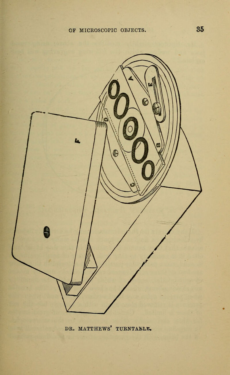 DR. MATTHEWS' TURNTABLE.