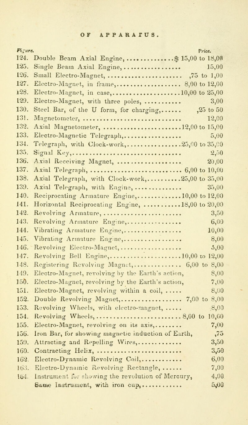 OF APPARATUS. Fir are. Price. 124. Double Beam Axial Engine, $ 15,00 to 18,00 125. Single Beam Axial Engine, 15,00 126. Small Electro-Magnet, ,75 to 1,00 127. Electro-Magnet, in frame, 8,00 to 12,00 128. Electro-Magnet, in case, 10,00 to 25,00 129. Electro-Magnet, with three poles, 3,00 130. Steel Bar, of the U form, for charging, ,25 to 50 131. Magnetometer, 12,00 132. Axial Magnetometer, 12,00to 15,00 133. Electro-Magnetic Telegraph, 5,00 134. Telegraph, with Clock-work, 25,00 to 35,00 135. Signal Key, 2,50 136. Axial Receiving Magnet, 20,00 137. Axial Telegraph, 6,00 to 10,00 138. Axial Telegraph, with Clock-work, 25,00 to 35,00 139. Axial Telegraph, with Engine, 35,00 140. Reciprocating Armature Engine, 10,00 to 12,00 141. Horizontal Reciprocating Engine, 18,00 to 20,00 142. Revolving Armature, 3,50 143. Revolving Armature Engine, 6,00 144. Vibrating Armature Engine, 10,00 145. Vibrating Armature Engine, 8,00 146. Revolving Electro-Magnet, 5,00 147. Revolving Bell Engine, ' 10,00 to 12,00 148. Registering Revolving Magnt-t, 6,00 to 8,00 149. Electro-Magnet, revolving by the Earth's action, 8,00 150. Electro-Magnet, revolving by the Earth's action, 7,00 151. Electro-Magnet, revolving within a coil, 8,00 152. Double Revolving Magnet, 7,00 to 8,00 153. Revolving Wheels, with electro-magnet, 8,00 154. Revolving Wheels, 8,00 to 10,00 155. Electro-Magnet, revolving on its axis, 7,00 156. Iron Bar, for showing magnetic induction of Earth, ,75 159. Attracting and Repelling Wires, 3,50 160. Contracting Helix, 3,50 162. Electro-Dynamic Revolving Coil, 6,00 163. Electro-Dynamic Revolving Rectangle, 7,00 164. Instrument for showing the revolution of Mercury, 4,00 Same Instrument, with iron cup, ...<.. ...o. 5,0Q