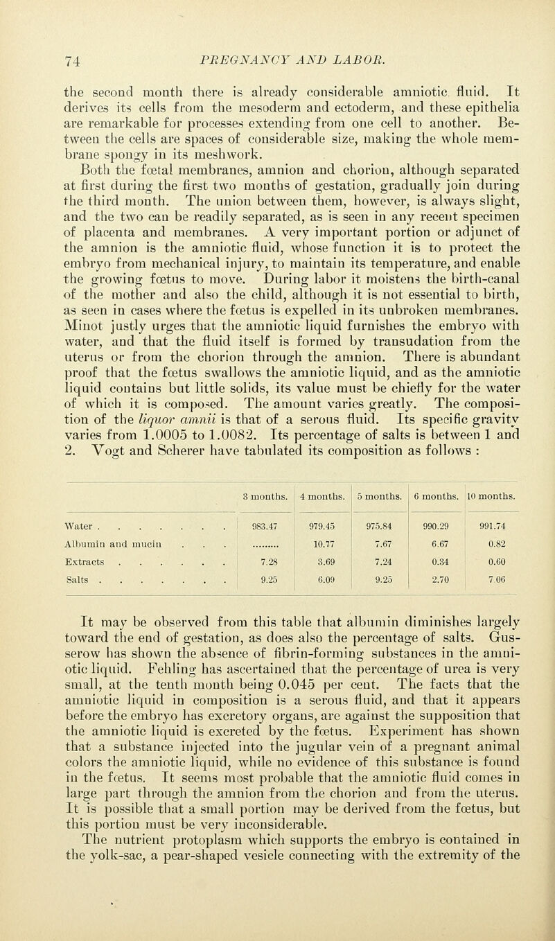 the second month there is already considerable amniotic fluid. It derives its cells from the mesoderm and ectoderm, and these epithelia are remarkable for processes extending from one cell to another. Be- tween the cells are spaces of considerable size, making the whole mem- brane spongy in its meshwork. Both the foetal membranes, amnion and chorion, although separated at first during the first two months of gestation, gradually join during the third month. The union between them, however, is always slight, and the two can be readily separated, as is seen in any recent specimen of placenta and membranes. A very important portion or adjunct of the amnion is the amniotic fluid, whose function it is to protect the embryo from mechanical injury, to maintain its temperature, and enable the growing foetus to move. During labor it moistens the birth-canal of the mother and also the child, although it is not essential to birth, as seen in cases where the foetus is expelled in its unbroken membranes. Minot justly urges that the amniotic liquid furnishes the embryo with water, and that the fluid itself is formed by transudation from the uterus or from the chorion through the amnion. There is abundant proof that the foetus swallows the amniotic liquid, and as the amniotic liquid contains but little solids, its value must be chiefly for the water of which it is composed. The amount varies greatly. The composi- tion of the liquor amnii is that of a serous fluid. Its specific gravity varies from 1.0005 to 1.0082. Its percentage of salts is between 1 and 2. Vogt and Scherer have tabulated its composition as follows : 3 months. 4 months. 5 months. 6 months. 10 months. 983.47 979.45 10.77 3.69 6.09 975.84 7.67 7.24 9.25 990.29 6.67 0.34 2.70 991.74 0.82 Extracts Salts 7.28 9.25 0.60 7.06 It may be observed from this table that albumin diminishes largely toward the end of gestation, as does also the percentage of salts. Gus- serow has shown the absence of fibrin-forming substances in the amni- otic liquid. Fehling has ascertained that the percentage of urea is very small, at the tenth month being 0.045 per cent. The facts that the amniotic liquid in composition is a serous fluid, and that it appears before the embryo has excretory organs, are against the supposition that the amniotic liquid is excreted by the foetus. Experiment has shown that a substance injected into the jugular vein of a pregnant animal colors the amniotic liquid, while no evidence of this substance is fouud in the foetus. It seems most probable that the amniotic fluid comes in large part through the amnion from the chorion and from the uterus. It is possible that a small portion may be derived from the foetus, but this portion must be very inconsiderable. The nutrient protoplasm which supports the embryo is contained in the yolk-sac, a pear-shaped vesicle connecting with the extremity of the