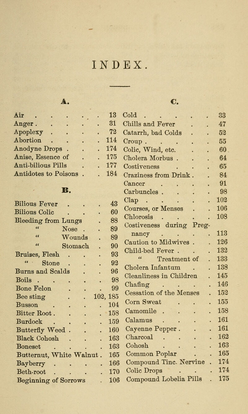 INDEX. A. C. Air . . . . m . 13 Cold 33 Anger 31 Chills and Fever 47 Apoplexy .... 72 Catarrh, bad Colds 52 Abortion .... 114 Croup 55 Anodyne Drops . 174 Colic, Wind, etc. 60 Anise, Essence of 175 Cholera Morbus . 64 Anti-bilious Pills 177 Costiveness 65 Antidotes to Poisons . 184 Craziness from Drink. 84 Cancer .... 91 B. Carbuncles .... 98 Bilious Fever 43 Clap 102 Bilious Colic 60 Courses, or Menses 106 Bleeding from Lungs  Nose . 88 89 Chlorosis .... Costiveness during Preg- 108 Wounds 89 nancy .... 113  Stomach. 90 Caution to Midwives . 126 Bruises, Flesh 93 Child-bed Fever . 132  Stone Burns and Scalds . 92 96  Treatment of 133 Cholera Infantum 138 Boils .... . 98 Cleanliness in Children 145 Bone Felon . 99 Chafing . 146 Bee sting . . 1( >2,185 Cessation of the Menses 152 Busson . 104 Corn Sweat 155 Bitter Root. . 158 Camomile . . 158 Burdock . 159 Calamus . 161 Butterfly Weed . . 160 Cayenne Pepper . 161 Black Cohosh . 163 Charcoal . 162 Boneset . 163 Cohosh . 163 Butternut, White Walnut . 165 Common Poplar 165 Bayberry . 166 Compound Tine. Nervine . 174 Beth-root . . 170 Colic Drops 174 Beginning of Sorrows . 106 Compound Lobelia Pills . 175