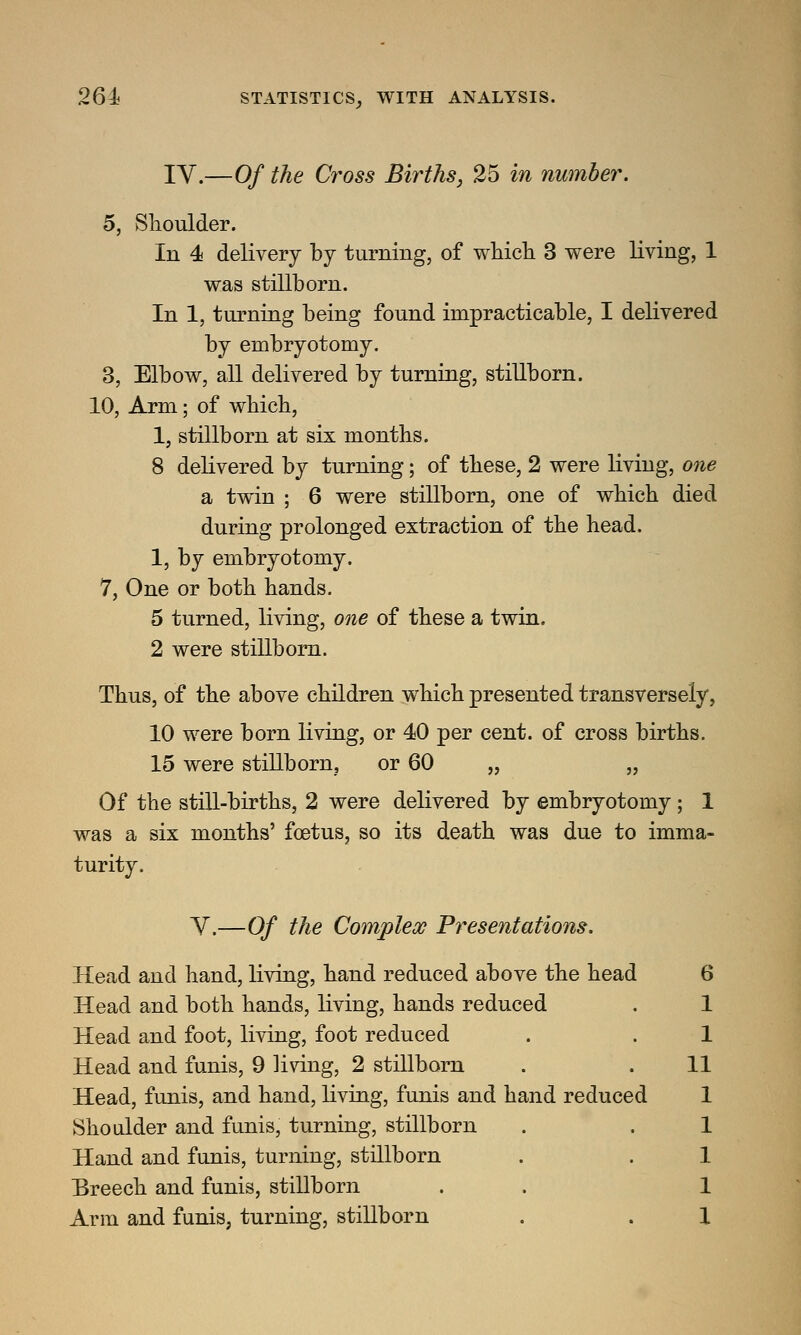 IY.—Of the Cross Births, 25 in number. 5, Shoulder. In 4 delivery by turning, of which 3 were living, 1 was stillborn. In 1, turning being found impracticable, I delivered by embryotomy. 3, Elbow, all delivered by turning, stillborn. 10, Arm; of which, 1, stillborn at six months. 8 delivered by turning; of these, 2 were living, one a twin ; 6 were stillborn, one of which died during prolonged extraction of the head. 1, by embryotomy. 7, One or both hands. 5 turned, living, one of these a twin. 2 were stillborn. Thus, of the above children which presented transversely, 10 were born living, or 40 per cent, of cross births. 15 were stillborn, or 60 „ „ Of the still-births, 2 were delivered by embryotomy ; 1 was a six months' foetus, so its death was due to imma- turity. V.—Of the Complex Presentations. Head and hand, living, hand reduced above the head 6 Head and both hands, living, hands reduced . 1 Head and foot, living, foot reduced . . 1 Head and funis, 9 living, 2 stillborn . .11 Head, funis, and hand, living, funis and hand reduced 1 Shoulder and funis, turning, stillborn . . 1 Hand and funis, turning, stillborn . . 1 Breech and funis, stillborn . . 1 Arm and funis, turning, stillborn . . 1