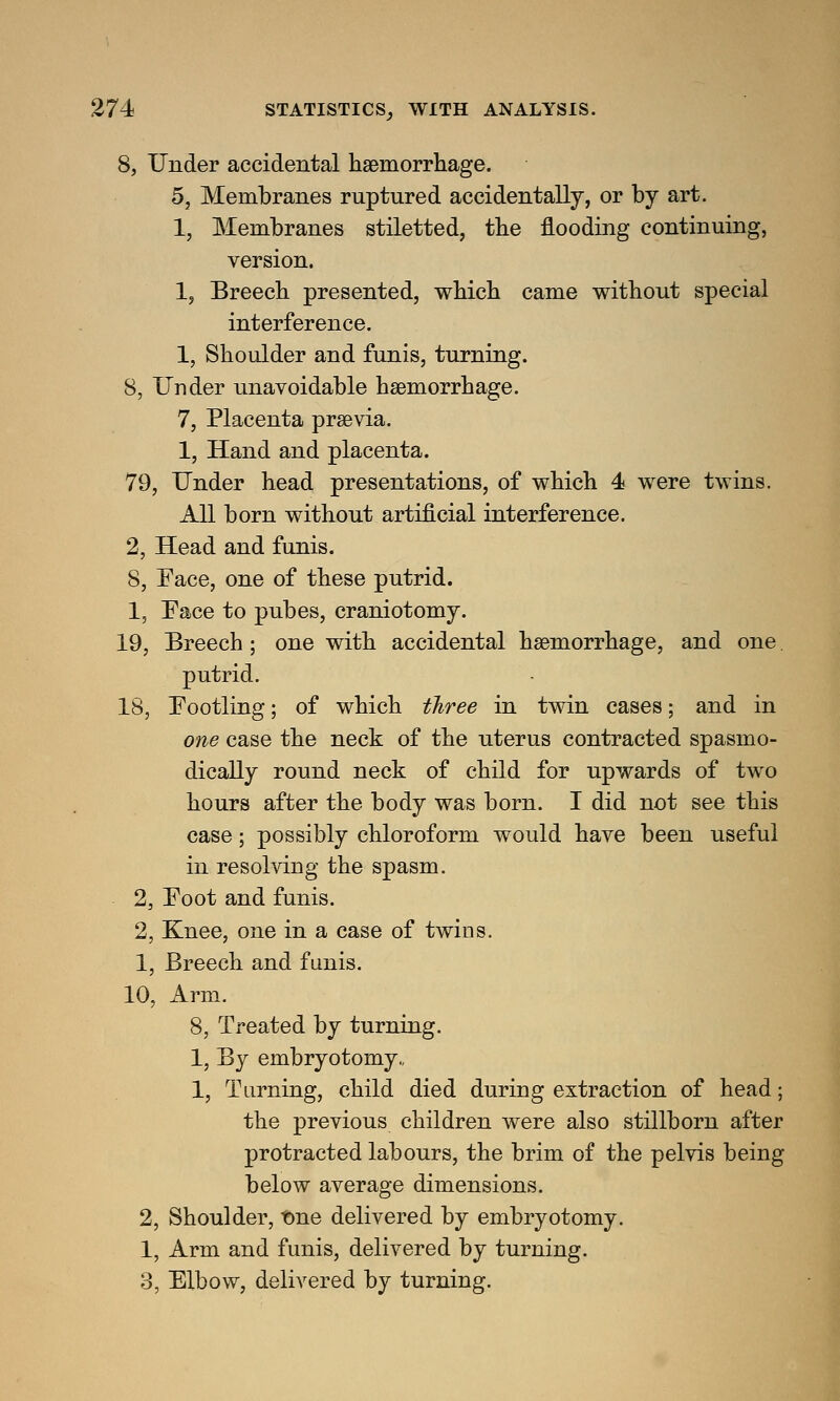 8, Under accidental haemorrhage. 5, Membranes ruptured accidentally, or by art. 1, Membranes stiletted, the flooding continuing, version. 1, Breech presented, which came without special interference. 1, Shoulder and funis, turning. 8, Under unavoidable haemorrhage. 7, Placenta prsevia. 1, Hand and placenta. 79, Under head presentations, of which 4 were twins. All born without artificial interference. 2, Head and funis. 8, Face, one of these putrid. 1? Face to pubes, craniotomy. 19, Breech; one with accidental haemorrhage, and one putrid. 18, Footling; of which three in twin cases; and in one case the neck of the uterus contracted spasmo- dically round neck of child for upwards of two hours after the body was born. I did not see this case; possibly chloroform would have been useful in resolving the spasm. 2, Foot and funis. 2, Knee, one in a case of twins. 1, Breech and funis. 10. Arm. 8, Treated by turning. 1, By embryotomy,, 1, Turning, child died during extraction of head; the previous children were also stillborn after protracted labours, the brim of the pelvis being below average dimensions. 2, Shoulder, t>ne delivered by embryotomy. 1, Arm and funis, delivered by turning. 3, Elbow, delivered by turning.