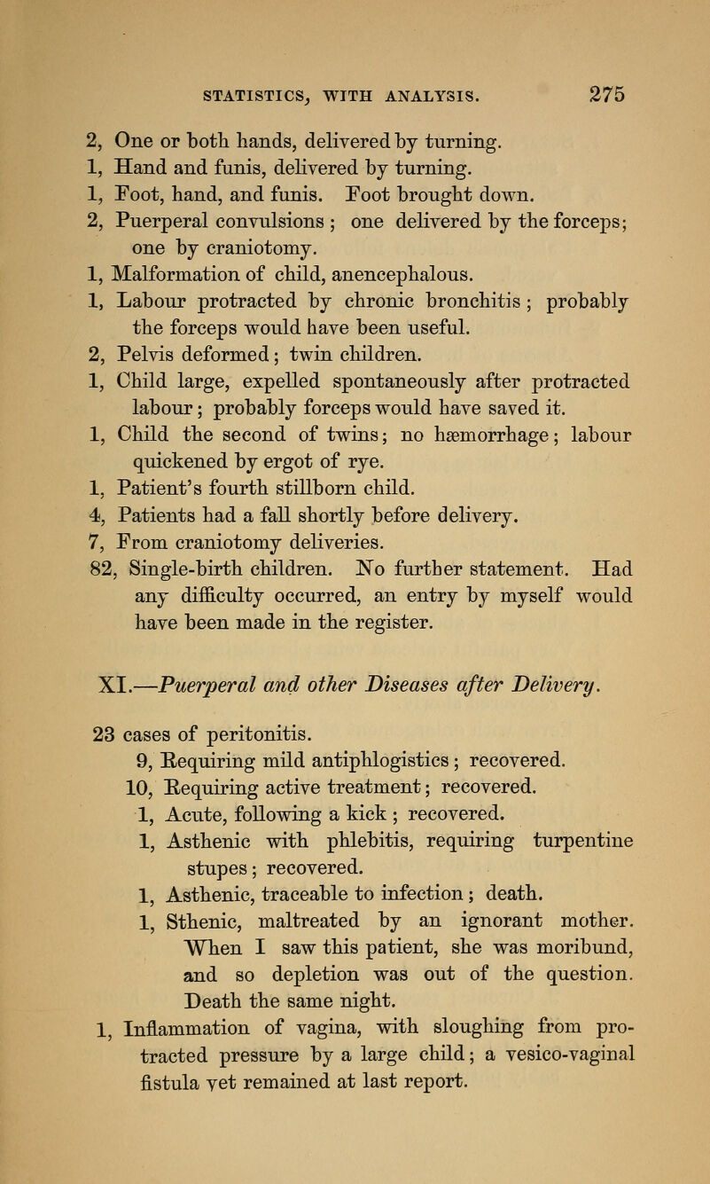 2, One or both hands, delivered by turning. 1, Hand and funis, delivered by turning. 1, Foot, hand, and funis. Foot brought down. 2, Puerperal convulsions ; one delivered by the forceps; one by craniotomy. 1, Malformation of child, anencephalous. 1, Labour protracted by chronic bronchitis; probably the forceps would have been useful. 2, Pelvis deformed; twin children. 1, Child large, expelled spontaneously after protracted labour; probably forceps would have saved it. 1, Child the second of twins; no haemorrhage; labour quickened by ergot of rye. 1, Patient's fourth stillborn child. 4, Patients had a fall shortly before delivery. 7, From craniotomy deliveries. 82, Single-birth children. No further statement. Had any difficulty occurred, an entry by myself would have been made in the register. XI.—Puerperal and other Diseases after Delivery. 23 cases of peritonitis. 9, Requiring mild antiphlogistics; recovered. 10, Requiring active treatment; recovered. 1, Acute, following a kick ; recovered. 1, Asthenic with phlebitis, requiring turpentine stupes; recovered. 1, Asthenic, traceable to infection; death. 1, Sthenic, maltreated by an ignorant mother. When I saw this patient, she was moribund, and so depletion was out of the question. Death the same night. 1, Inflammation of vagina, with sloughing from pro- tracted pressure by a large child; a vesico-vaginal fistula vet remained at last report.