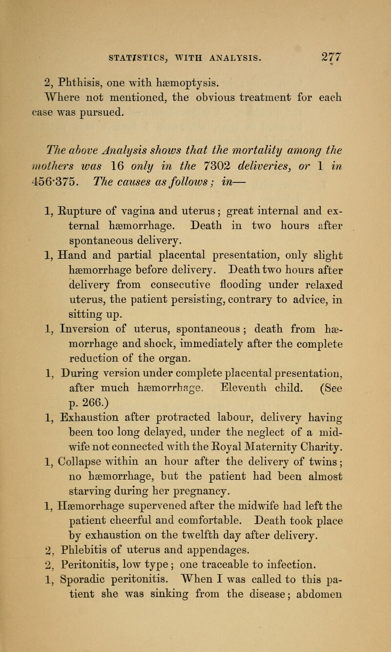 2, Phthisis, one with haemoptysis. Where not mentioned, the obvious treatment for each case was pursued. The above Analysis shows that the mortality among the mothers was 16 only in the 7302 deliveries, or 1 in 456'375. The causes as follows; in— 1, Rupture of vagina and uterus ; great internal and ex- ternal haemorrhage. Death in two hours after spontaneous delivery. 1, Hand and partial placental presentation, only slight haemorrhage before delivery. Death two hours after delivery from consecutive flooding under relaxed uterus, the patient persisting, contrary to advice, in sitting up. 1, Inversion of uterus, spontaneous; death from hae- morrhage and shock, immediately after the complete reduction of the organ. 1, During version under complete placental presentation, after much haemorrhage, Eleventh child. (See p. 266.) 1, Exhaustion after protracted labour, delivery having been too long delayed, under the neglect of a mid- wife not connected with the Royal Maternity Charity. 1, Collapse within an hour after the delivery of twins; no haemorrhage, but the patient had been almost starving during her pregnancy. 1, Haemorrhage supervened after the midwife had left the patient cheerful and comfortable. Death took place by exhaustion on the twelfth day after delivery. 2, Phlebitis of uterus and appendages. 2, Peritonitis, low type; one traceable to infection. 1, Sporadic peritonitis. When I was called to this pa- tient she was sinking from the disease; abdomen