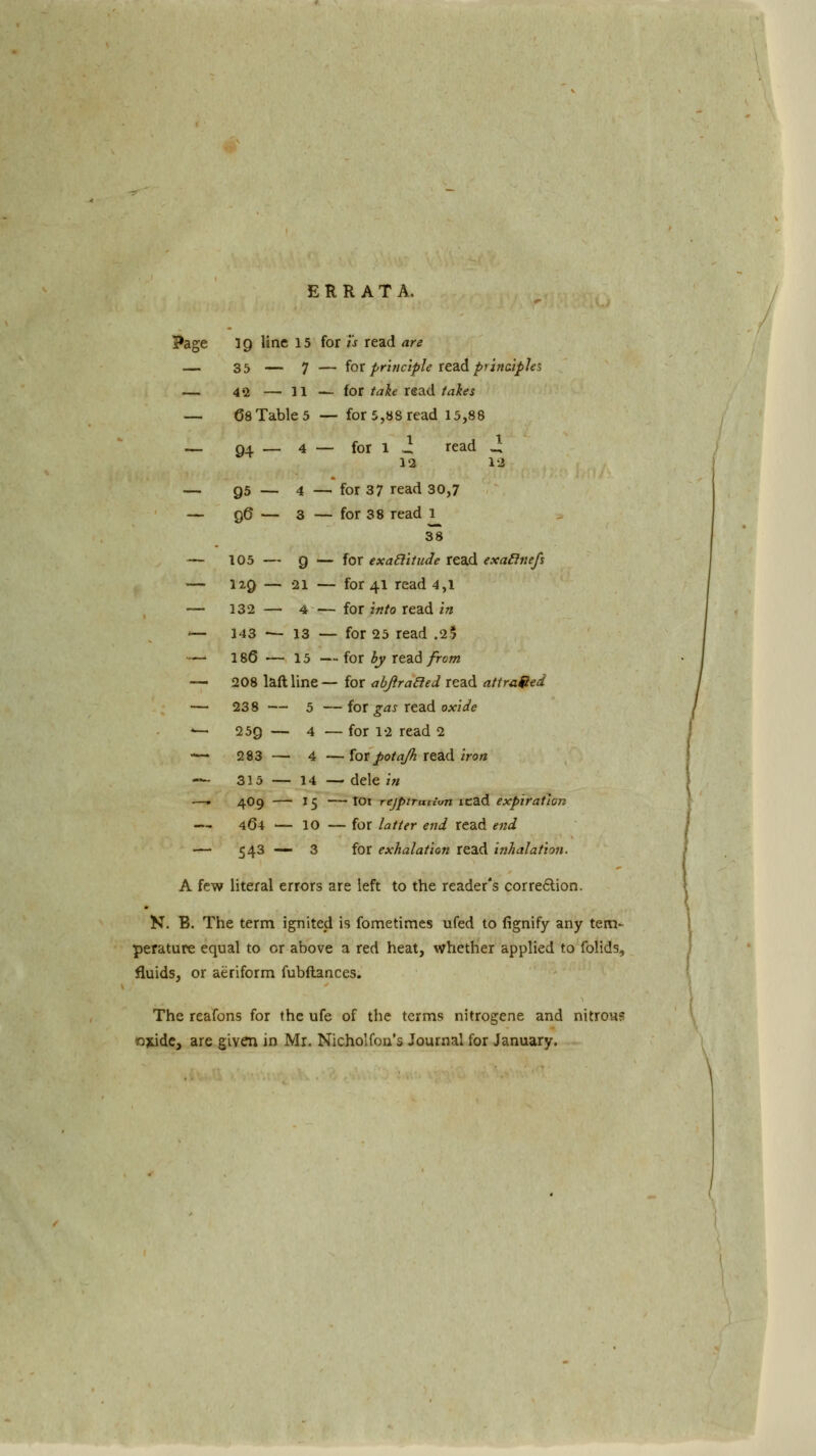 ERRATA. Page 19 line 15 for is read are — 35—7 — for pritictple redid principles — 42 — 11 — for take read takes — 68 Table 5 — for 5,88 read 15,88 _ 04. _ 4 — for 1 i read -i 12 12 — gs — 4 — for 37 read 30,7 — 96 — 3 — for 38 read 1 38 — 105 — 9 — for exa&itude read exaiftiefs — 129 — 21 — for 41 read 4,1 — 132 — 4 — for into read in >— 143 — 13 — for 25 read .25 —■■ 186 — 15 — for by read/row — 208 laftline— for abJiraSied read attra^ed — 238 — 5 — for gas read oxide — 259 — 4 — for 12 read 2 — 283 — 4 —for/o/^ read/Vo« — 315 — 14 — dele in —» 4O9 — 15 —tot rejpiTatiun icad expiration — 464 — 10 — for latter end read end — 543 — 3 for exhalation read inhalation. A few literal errors are left to the reader's corre£lion. K. B. The term ignited is fometimes ufed to fignify any tem- perature equal to or above a red heat, whether applied to folids, fluids, or aeriform fubftances. The reafons for the ufe of the terms nitrogene and nitrous nxide, are given in Mr. NichoKou's Journal for January.