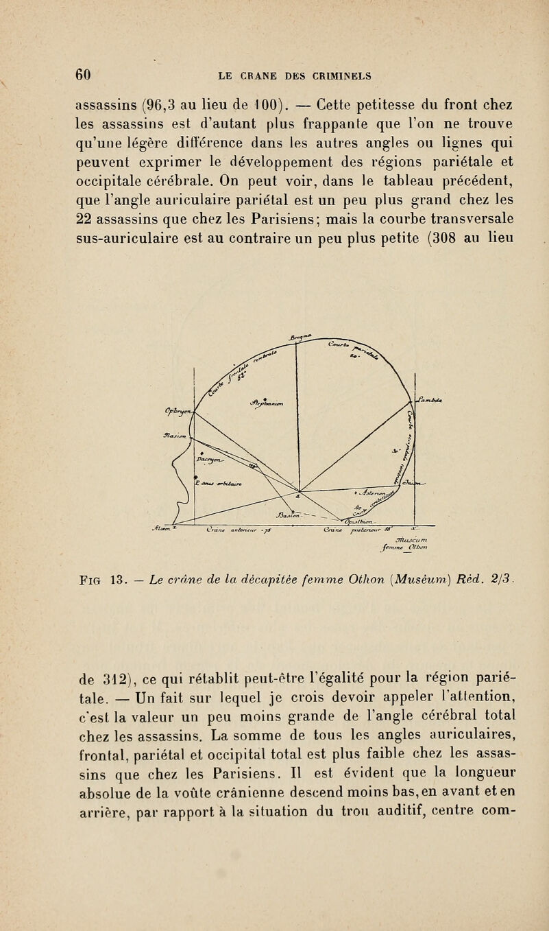 assassins (96,3 au lieu de 100). — Cette petitesse du front chez les assassins est d'autant plus frappante que l'on ne trouve qu'une légère différence dans les autres angles ou lignes qui peuvent exprimer le développement des régions pariétale et occipitale cérébrale. On peut voir, dans le tableau précédent, que l'angle auriculaire pariétal est un peu plus grand chez les 22 assassins que chez les Parisiens; mais la courbe transversale sus-auriculaire est au contraire un peu plus petite (308 au lieu FiG 13. — Le crâne de la décapitée femme Othon [Muséum) Rèd. 2/3. de 312), ce qui rétablit peut-être l'égalité pour la région parié- tale. — Un fait sur lequel je crois devoir appeler l'attention, c'est la valeur un peu moins grande de l'angle cérébral total chez les assassins. La somme de tous les angles auriculaires, frontal, pariétal et occipital total est plus faible chez les assas- sins que chez les Parisiens. Il est évident que la longueur absolue de la voûte crânienne descend moins bas, en avant et en arrière, par rapport à la situation du trou auditif, centre com-