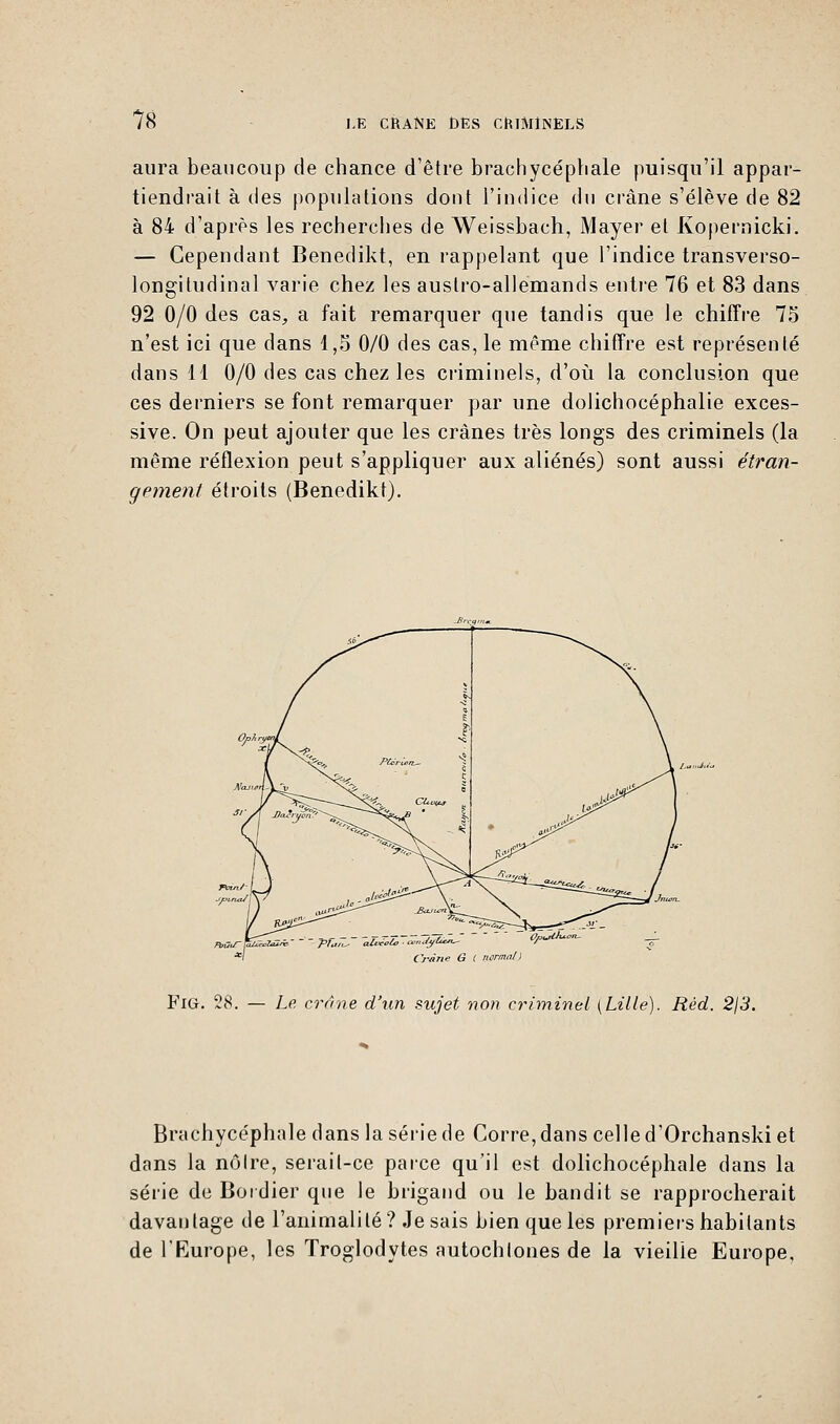 aura beaucoup de chance d'être brachycéphale puisqu'il appar- tiendrait à des populations dont l'indice du crâne s'élève de 82 à 84 d'après les recherches de Weissbach, Mayer et Kopernicki. — Cependant Benedikt, en rappelant que l'indice transverso- longiludinal varie chez les austro-allemands entre 76 et 83 dans 92 0/0 des cas, a fait remarquer que tandis que le chiffre 75 n'est ici que dans 1,5 0/0 des cas, le même chiffre est représenté dans 11 0/0 des cas chez les criminels, d'où la conclusion que ces derniers se font remarquer par une dolichocéphalie exces- sive. On peut ajouter que les crânes très longs des criminels (la même réflexion peut s'appliquer aux aliénés) sont aussi étran- gement étroits (Benedikt). OpAryUTà FlG. 28. — Le crâne d'un sujet non criminel (Lille). Rèd. 2j3. Brachycéphale dans la série de Corre, dans celle d'Orchanski et dans la nôtre, serait-ce parce qu'il est dolichocéphale dans la série de Bordier que le brigand ou le bandit se rapprocherait davantage de l'animalité? Je sais bien que les premiers habitants de l'Europe, les Troglodytes autochtones de la vieille Europe,