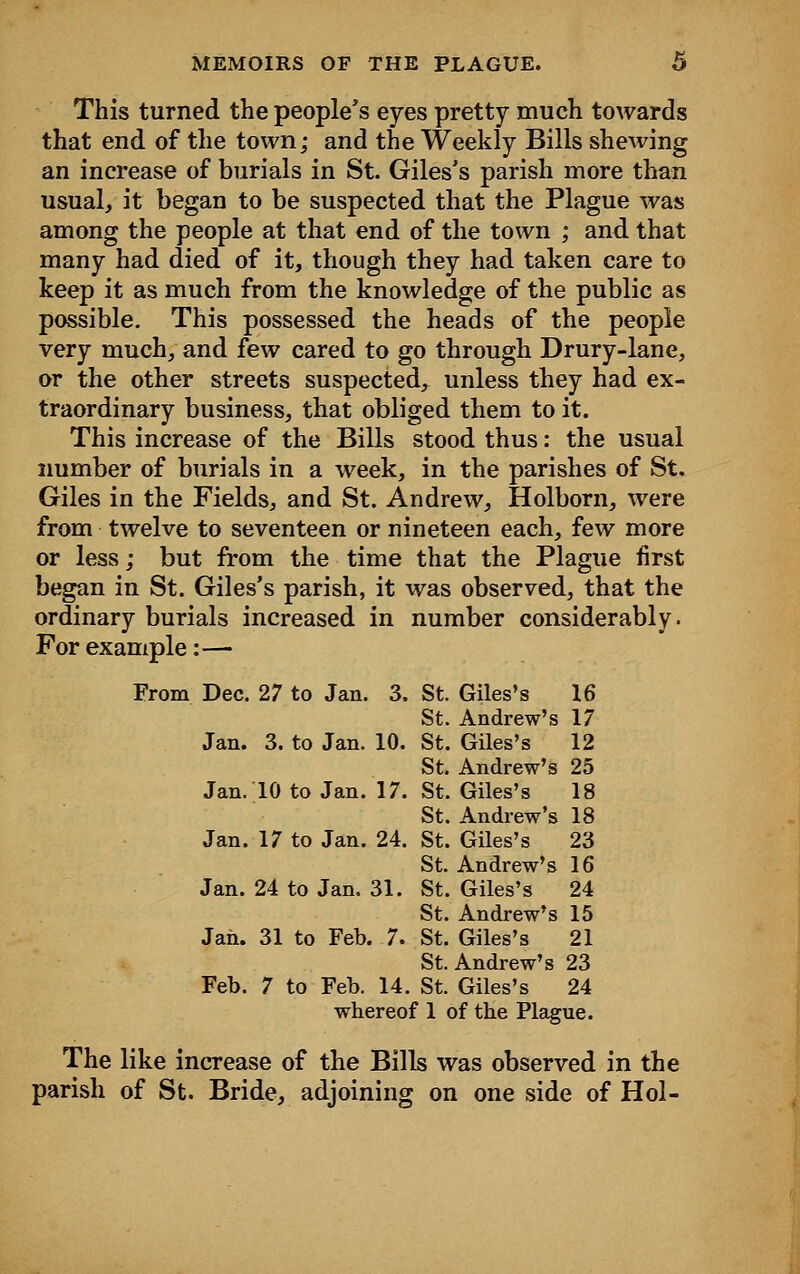 This turned the people's eyes pretty much towards that end of the town; and the Weekly Bills shewing an increase of burials in St. Giles's parish more than usual, it began to be suspected that the Plague was among the people at that end of the town ; and that many had died of it, though they had taken care to keep it as much from the knowledge of the public as possible. This possessed the heads of the people very much, and few cared to go through Drury-lane, or the other streets suspected, unless they had ex- traordinary business, that obliged them to it. This increase of the Bills stood thus: the usual number of burials in a week, in the parishes of St. Giles in the Fields, and St. Andrew, Holborn, were from twelve to seventeen or nineteen each, few more or less; but from the time that the Plague first began in St. Giles's parish, it was observed, that the ordinary burials increased in number considerably • For example:— From Dec. 27 to Jan. 3. St. Giles's 16 St. Andrew's 17 Jan. 3. to Jan. 10. St. Giles's 12 St. Andrew's 25 Jan. 10 to Jan. 17. St. Giles's 18 St. Andrew's 18 Jan. 17 to Jan. 24. St. Giles's 23 St. Andrew's 16 Jan. 24 to Jan. 31. St. Giles's 24 St. Andrew's 15 Jan. 31 to Feb. 7. St. Giles's 21 St. Andrew's 23 Feb. 7 to Feb. 14. St. Giles's 24 whereof 1 of the Plague. The like increase of the Bills was observed in the parish of St. Bride, adjoining on one side of Hoi-